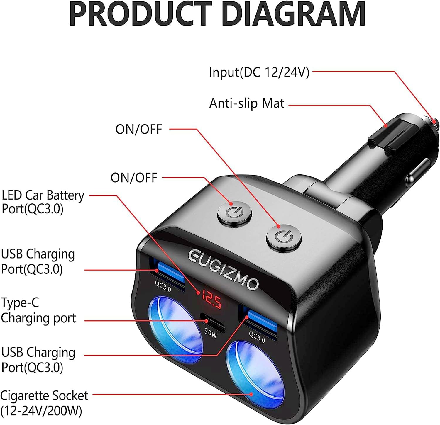 EUGIZMO Dual Car Charger Adapter, 200W Double Cigarette Lighter Adapter Outlet Dual Cigarette Lighter Plug Splitter USB Charger