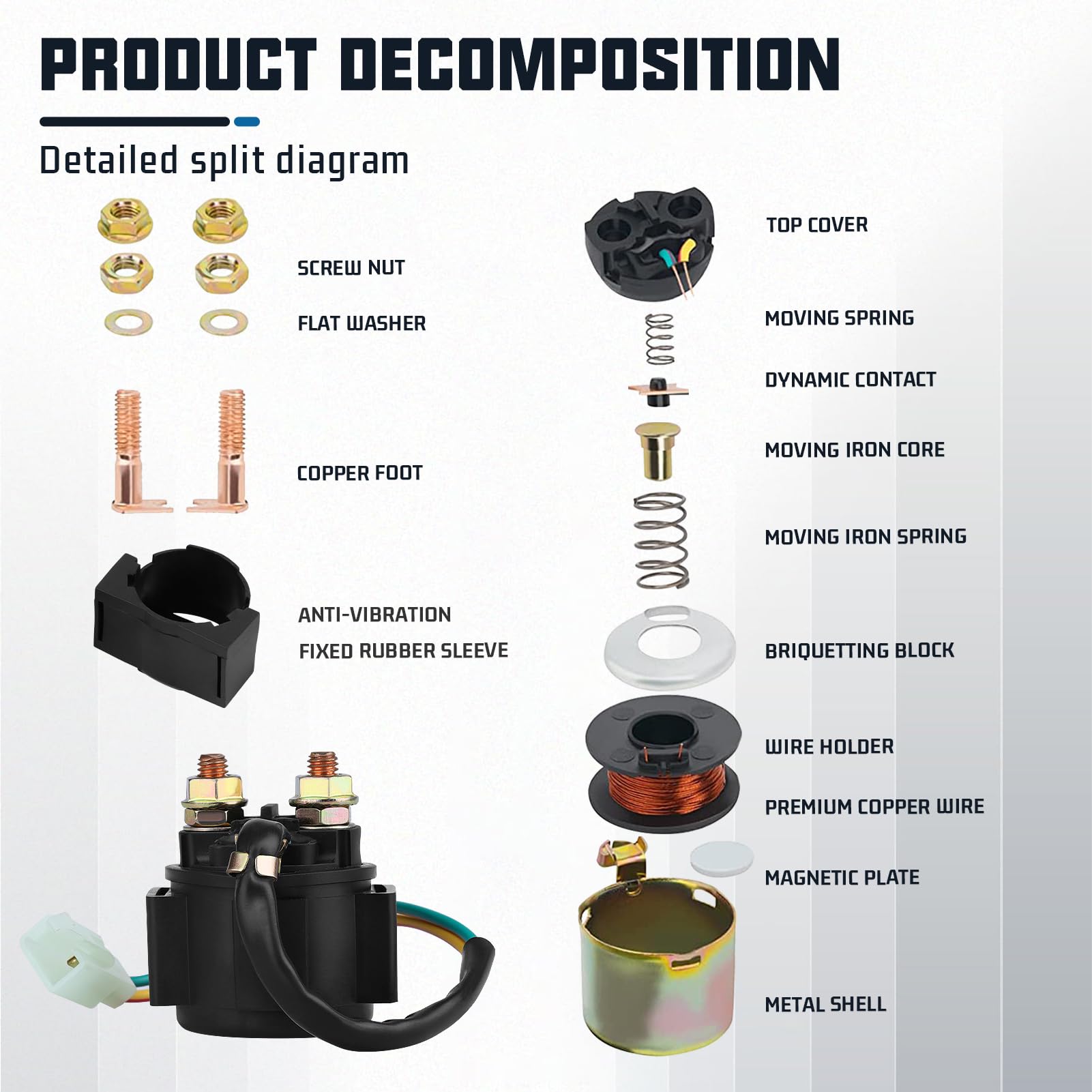 Locopow Gy6 Starter Solenoid Relay For 4-Stroke 50Cc 110Cc 125Cc 150Cc 200Cc 250Cc 90Cc Chinese Atv Dirt Pit Bike Scooter Go Kart Quad Moped Taotao Roketa Coolster Ssr Apollo Four Wheel Part Coleman
