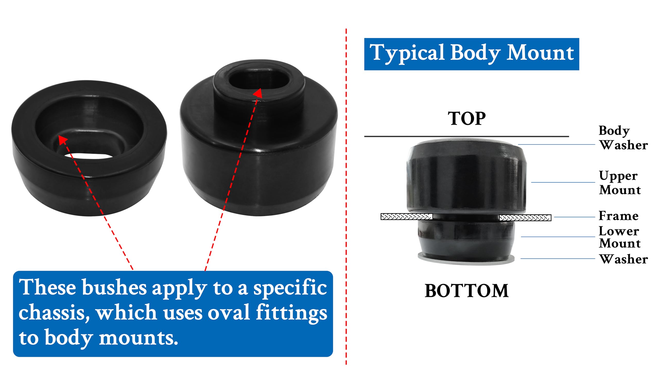 7-141 Body And Cab Mount Bushing Kit,Compatible With Chevy Silverado & Gmc Sierra 1500/2500 Hd 2Wd/4Wd 1999-2014(Black)
