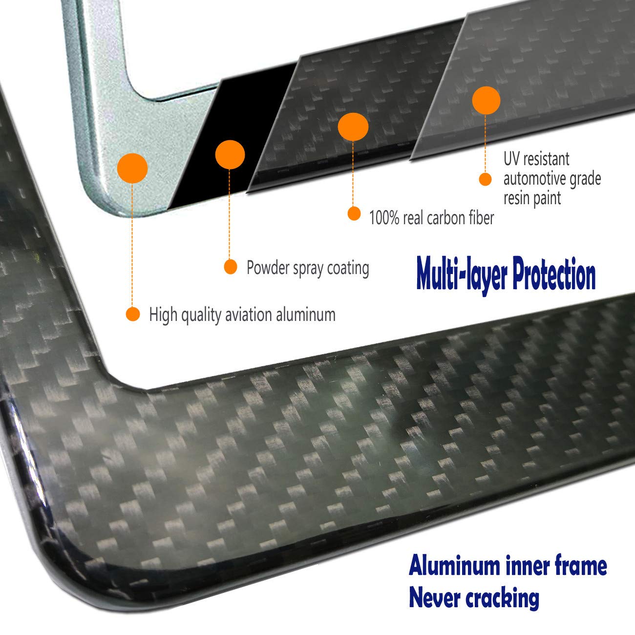 Aootf Carbon Fiber License Plate Frame- Handcrafted Of 100% Real Carbon Fiber Cloth Wrap Stainless Steel Frame | Rustproof Licen