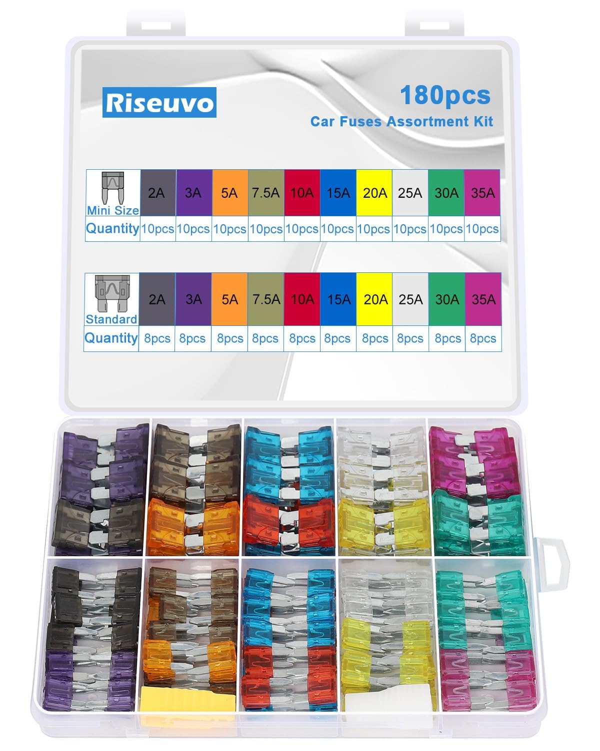 180Pcs Car Blade Fuses Assortment Kit - Rv Standard & Mini Automotive Fuses (2A/ 3A/ 5A/ 7.5A/ 10A/ 15A/ 20A/ 25A/ 30A/ 35A) For