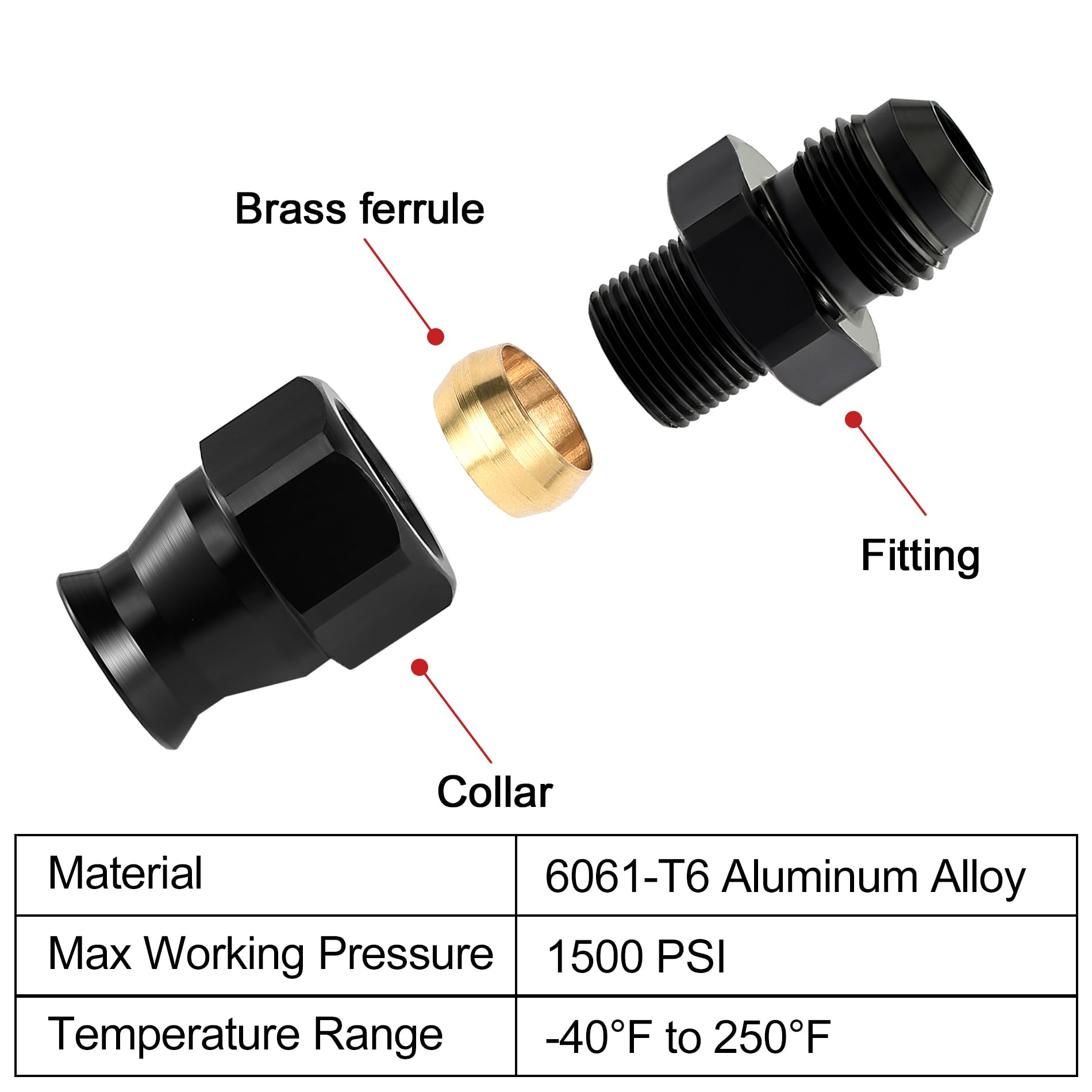 EVIL ENERGY 6AN Male to 3/8" Compression Fitting Adapter - Aluminum, 2PCS