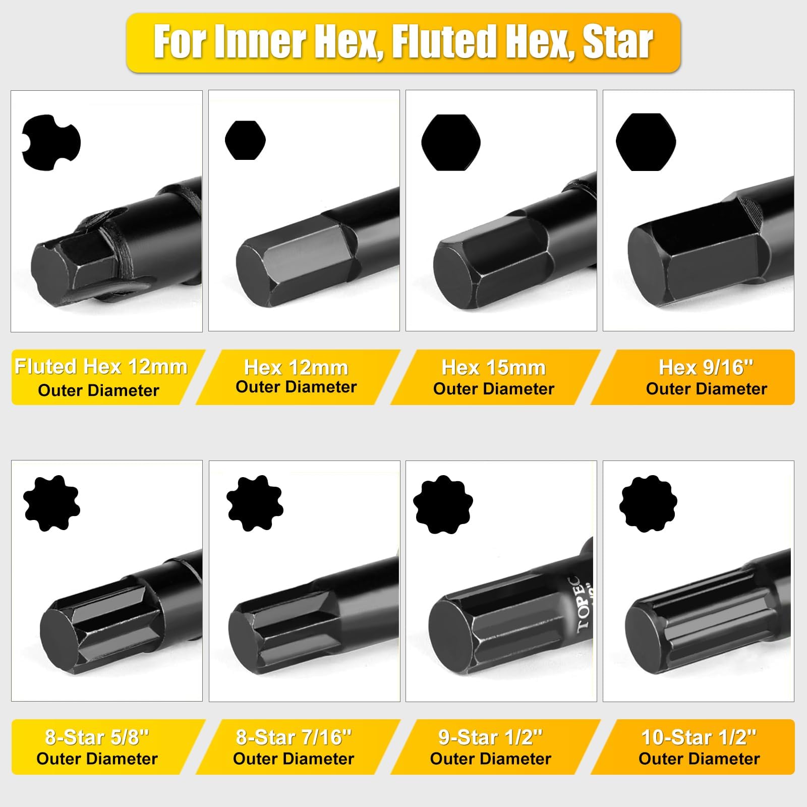 Topec 16-Piece Locking Lug Nut Master Key Set | 5, 6, 7, 12 Spline Socket, Star And Internal Hex Style Lug Nut Key, Cr-Mo Steel