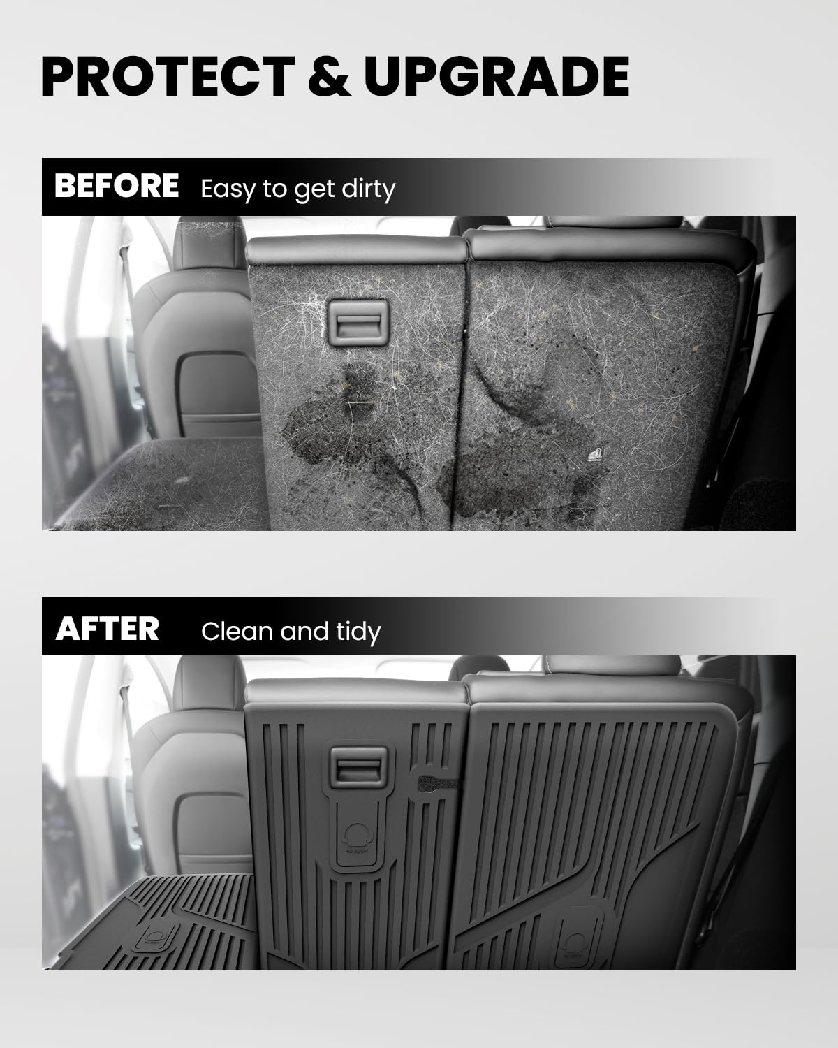 LASFIT Rear Back Seat Protector Fit for Tesla Model Y 2020-2024, TPE Second Row Seats Back Cover, Waterproof Backrest Mats Acces