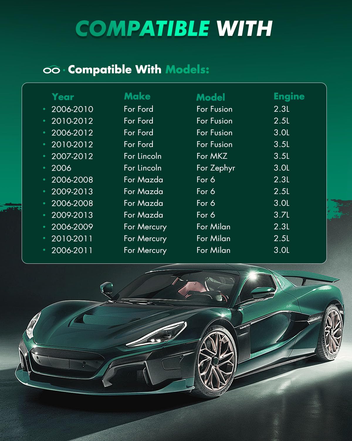 Ceramic Pads Kits, D1161 Scitoo 4Pcs Rear Brakes Pads Set Fit For Ford For Fusion 2006-2012,For Lincoln Mkz 2007-2012,For Lincol