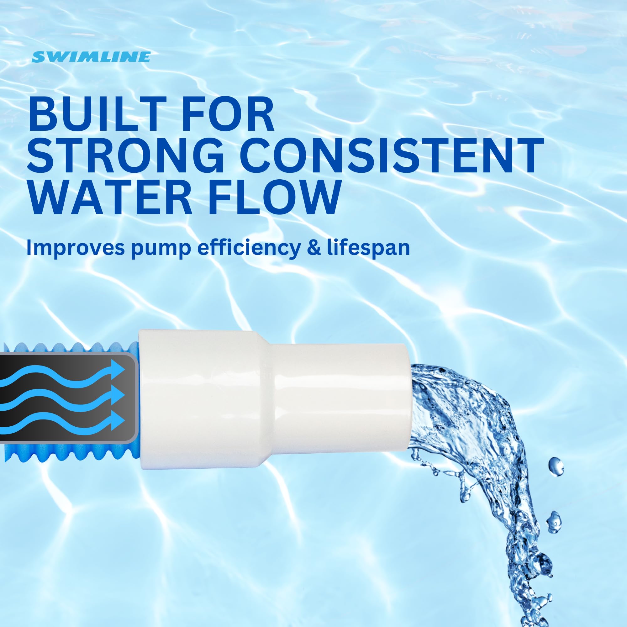 Swimline Hydrotools Standard Swimming Pool Vacuum Hose 1.25'' X 18' For Inground Pools - Compatible With Vacuum Heads, Skimmers,