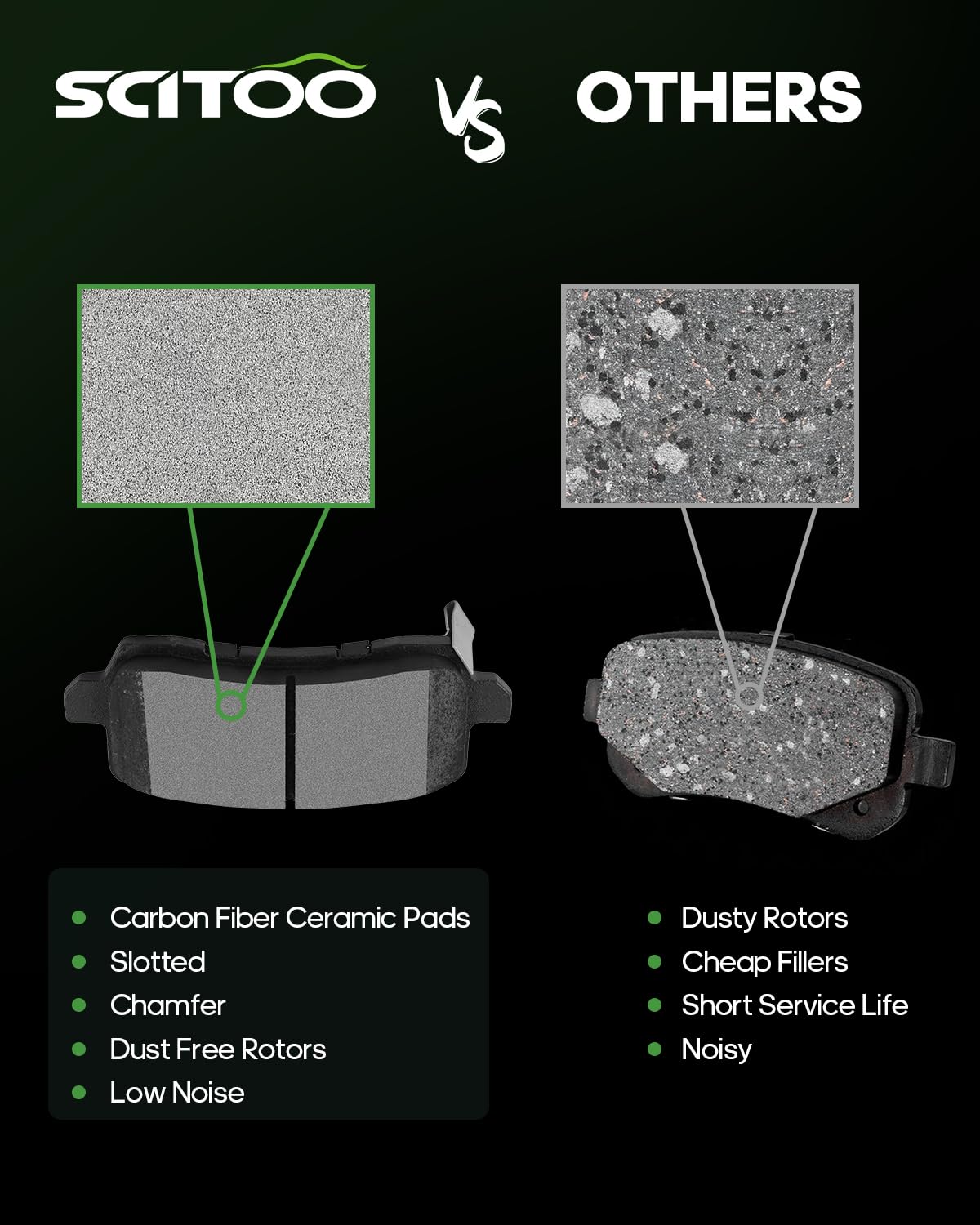 Scitoo D2089 D2372 Front & Rear Ceramic Brake Pads Sets Replacement For Honda For Odyssey 2021 2022 2023