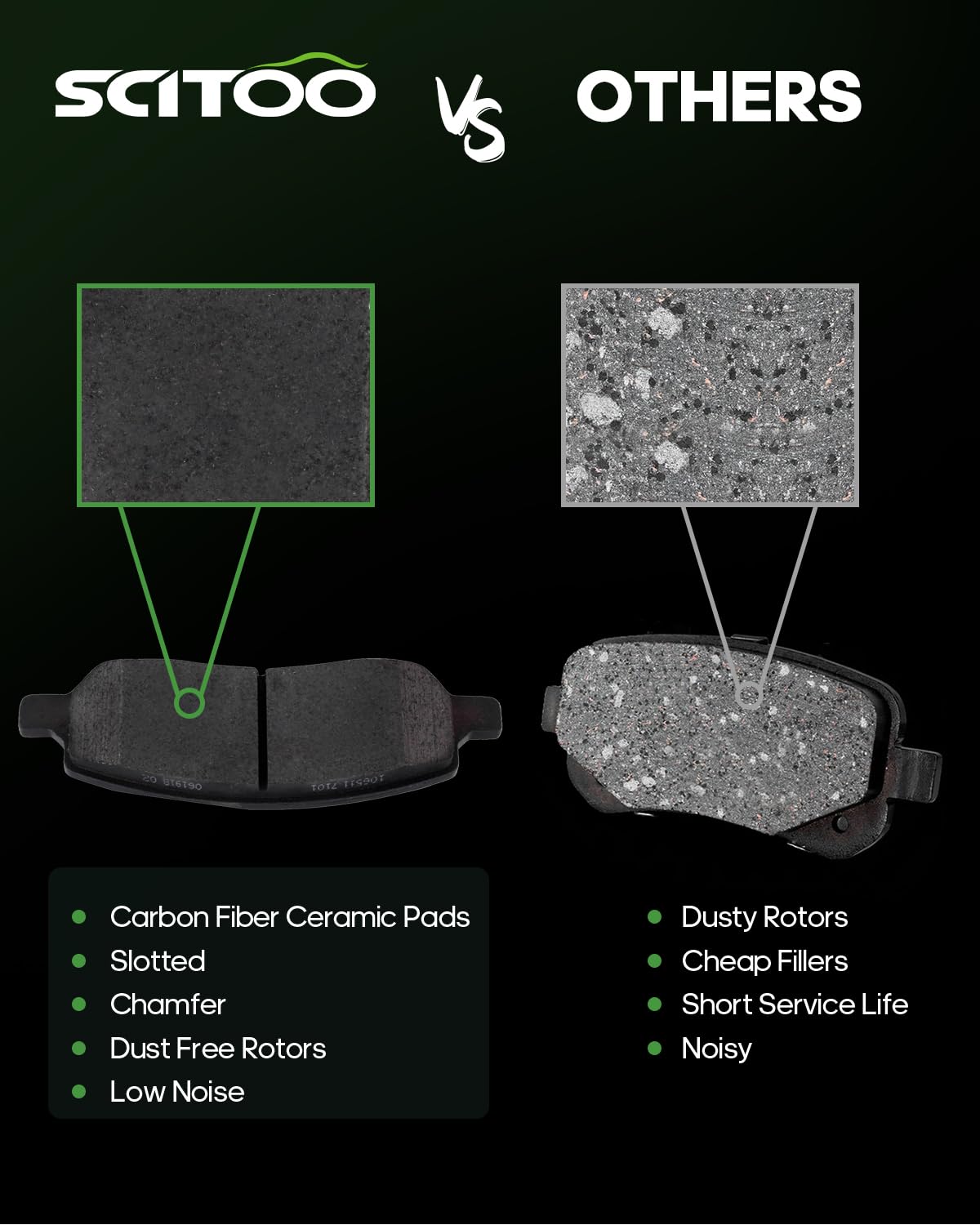 Scitoo D1172 Rear Ceramic Brake Pads Sets Fit For Buick Lucerne 2006-2011,For Cadillac Dts 2006-2011