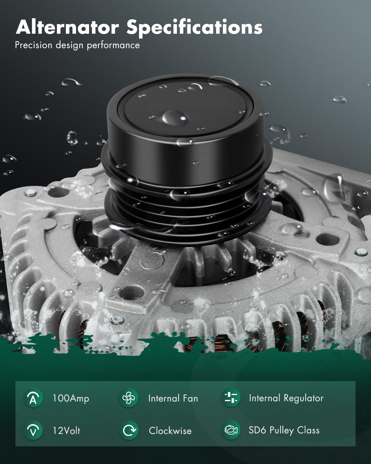 SCITOO Alternator 11402 Fit for Toyota Camry 2012-2015 for Toyota Rav4 2009-2012 104210-2270 210-0722 12V 100Amp CW SD6 Pulley C