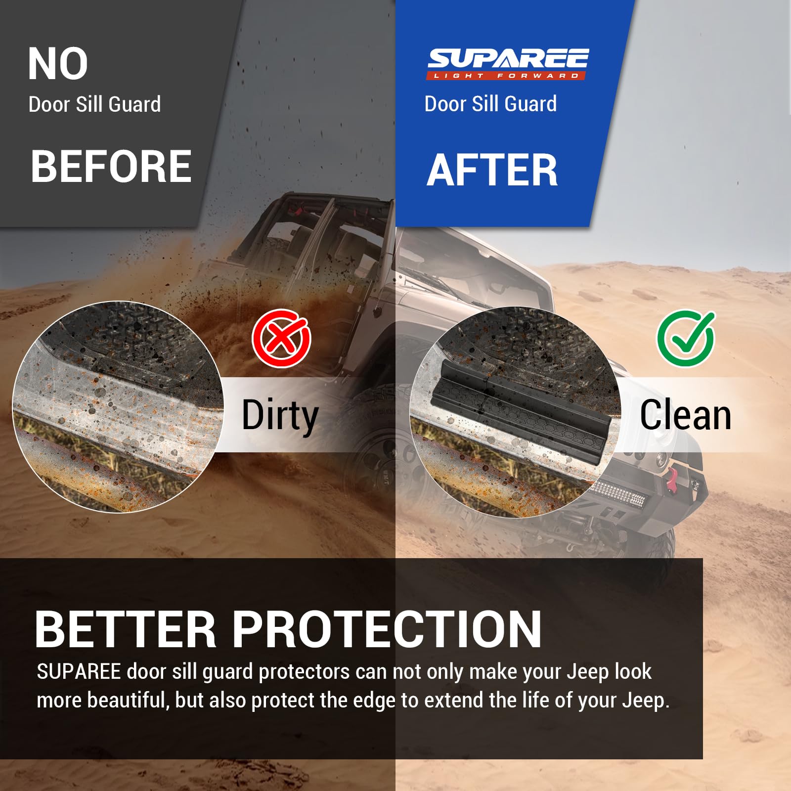 SUPAREE Door Sill Guards with Logo 1941 fits Jeep Wrangler JKU 4-Door 2007-2018, Black Rubber All Terrain Door Entry Guards Thre