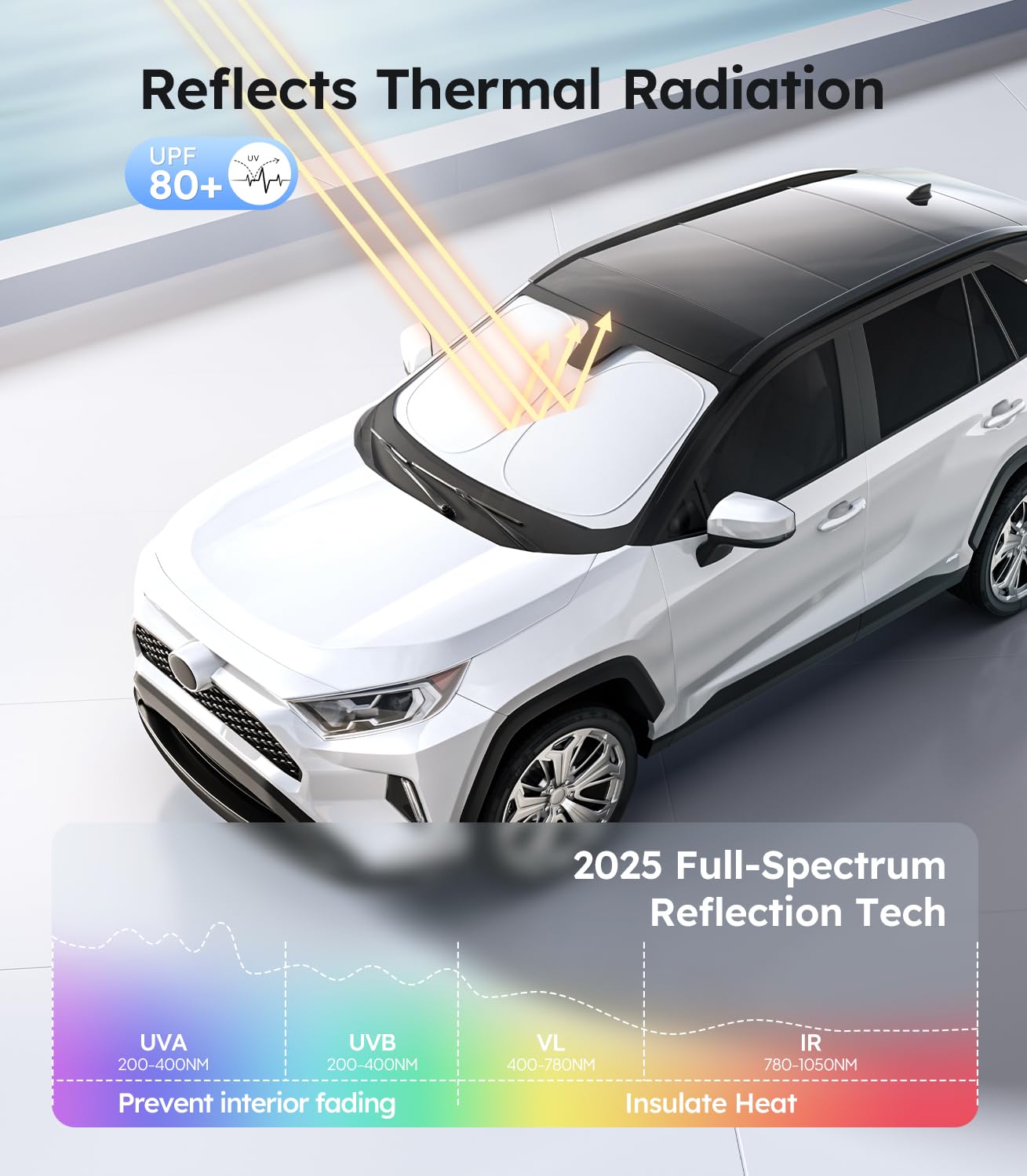 Wigoo For Toyota Rav4 2019-2025 Windshield Sunshade [100% Sun Block, 4Th-Gen Cooling Tech] Foldable Heat Insulation Front Window