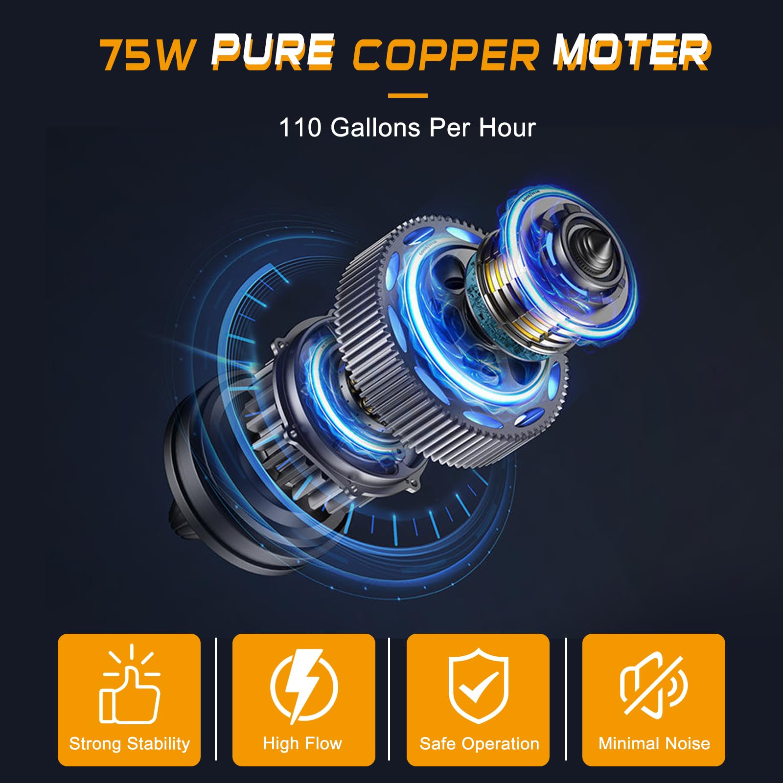 Steauty 12V 75W Fuel Transfer Pump Kit, Moves Up to 110 Gallons Of Gas or Diesel Per Hour, with High Elastic Fuel Pipe & 2 Power