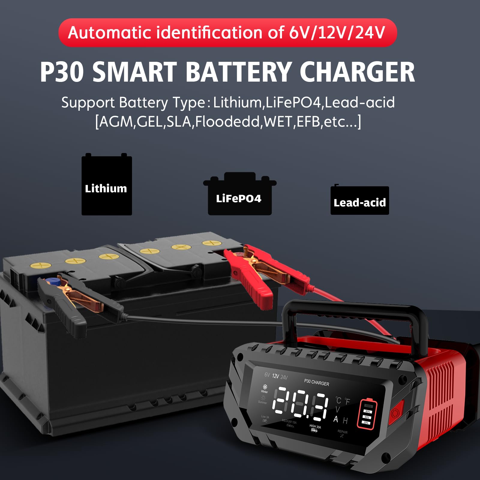 30 Amp Lithium Battery Charger,6V/12V/24V Lifepo4,Lead-Acid(Agm/Gel/Sla..) Portable Car Battery Charger,Battery Maintainer, Smar