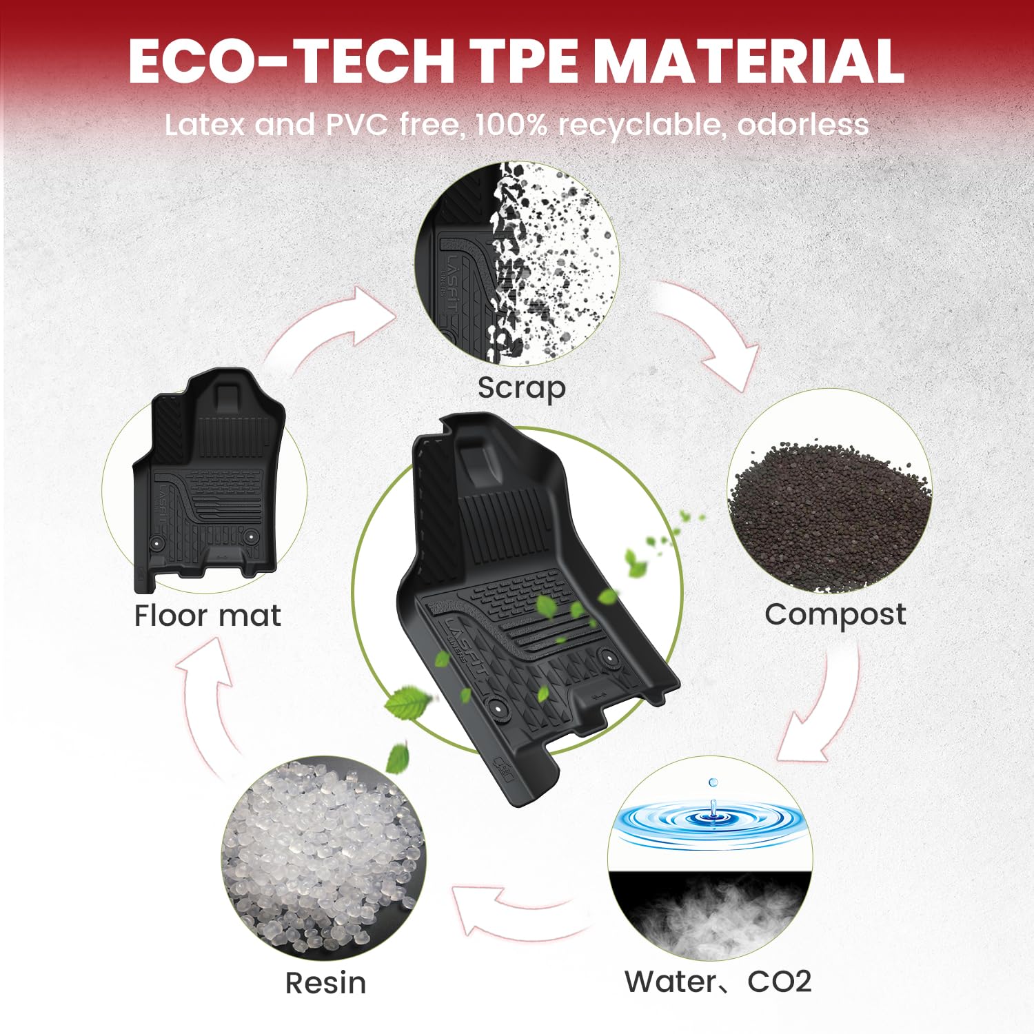 Lasfit Floor Mats For Ram 1500 Crew Cab 2025 With Rear Under-Seat Factory Storage Bucket Seat, All Weather Tpe Custom Fit Car Ma