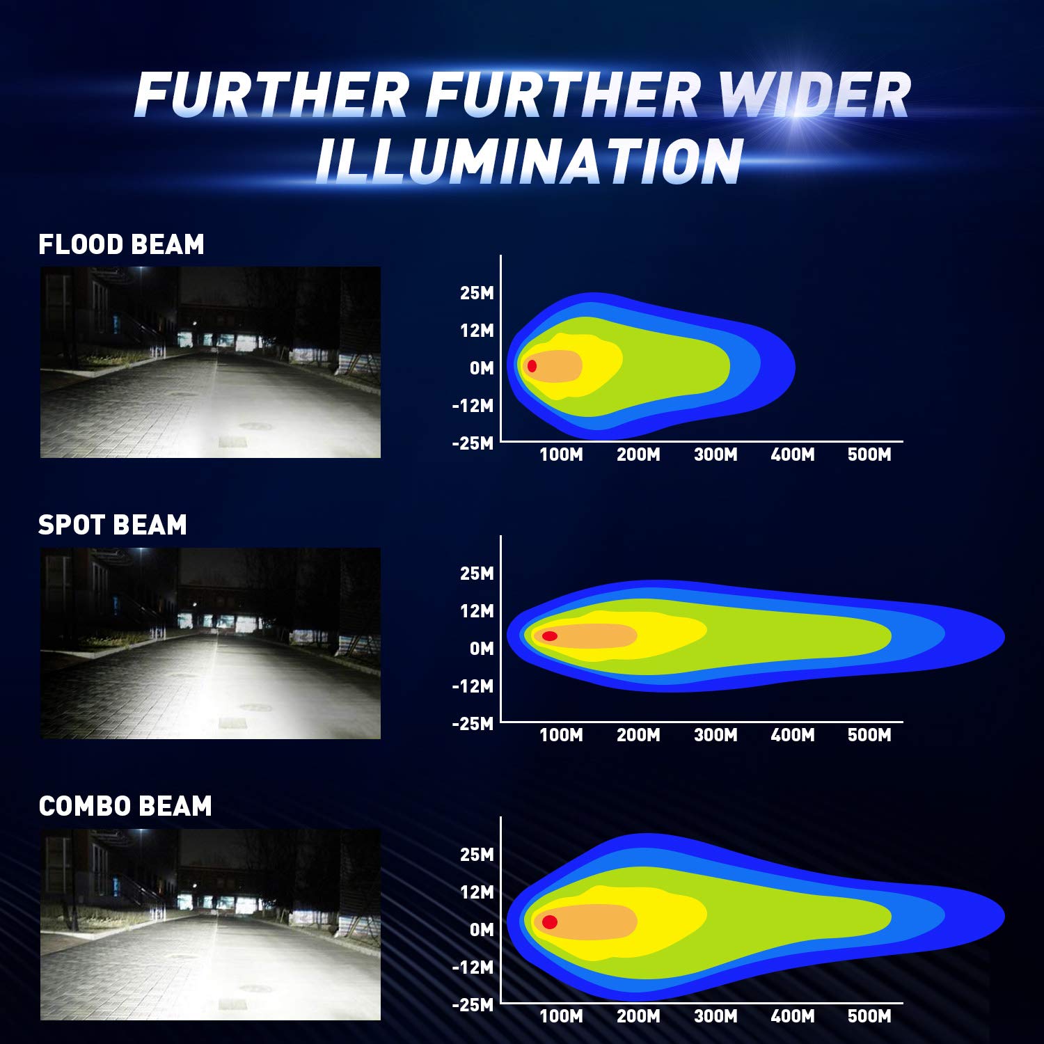 Hitch Led Lights,Ebestauto 4 Inch Led Work Light Pods With 2.5 Inch Towing Hitch Mount Brackets For Truck Trailer Suv Pickup Fit