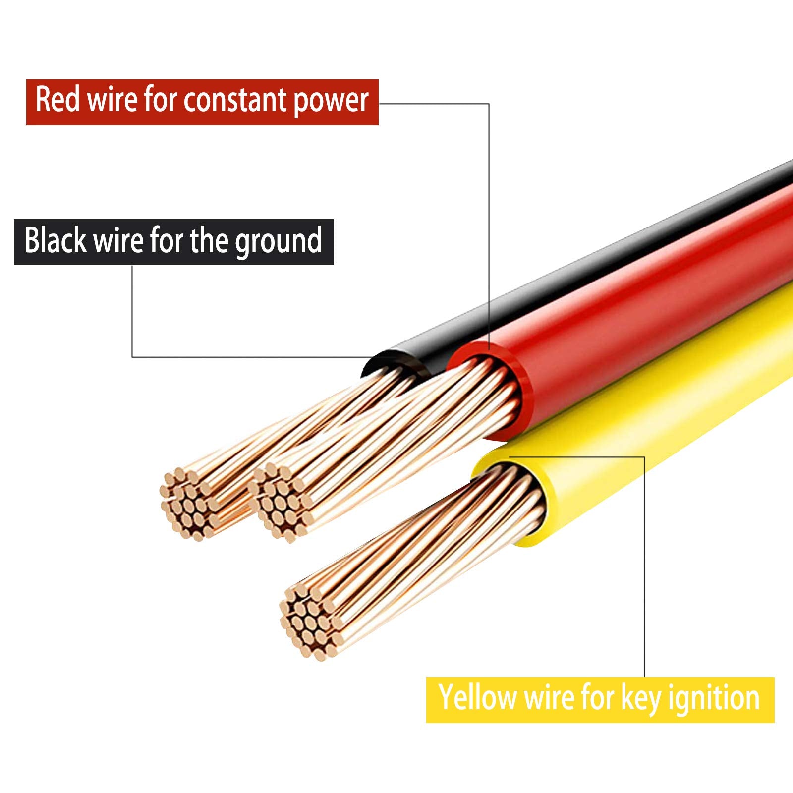 Unigt Pulse Power Plug Connector Pigtail Compatible With Polaris Rzr/Pro Ranger Xp 1000 Rs1 General Pulse Bus Bar Power Harness