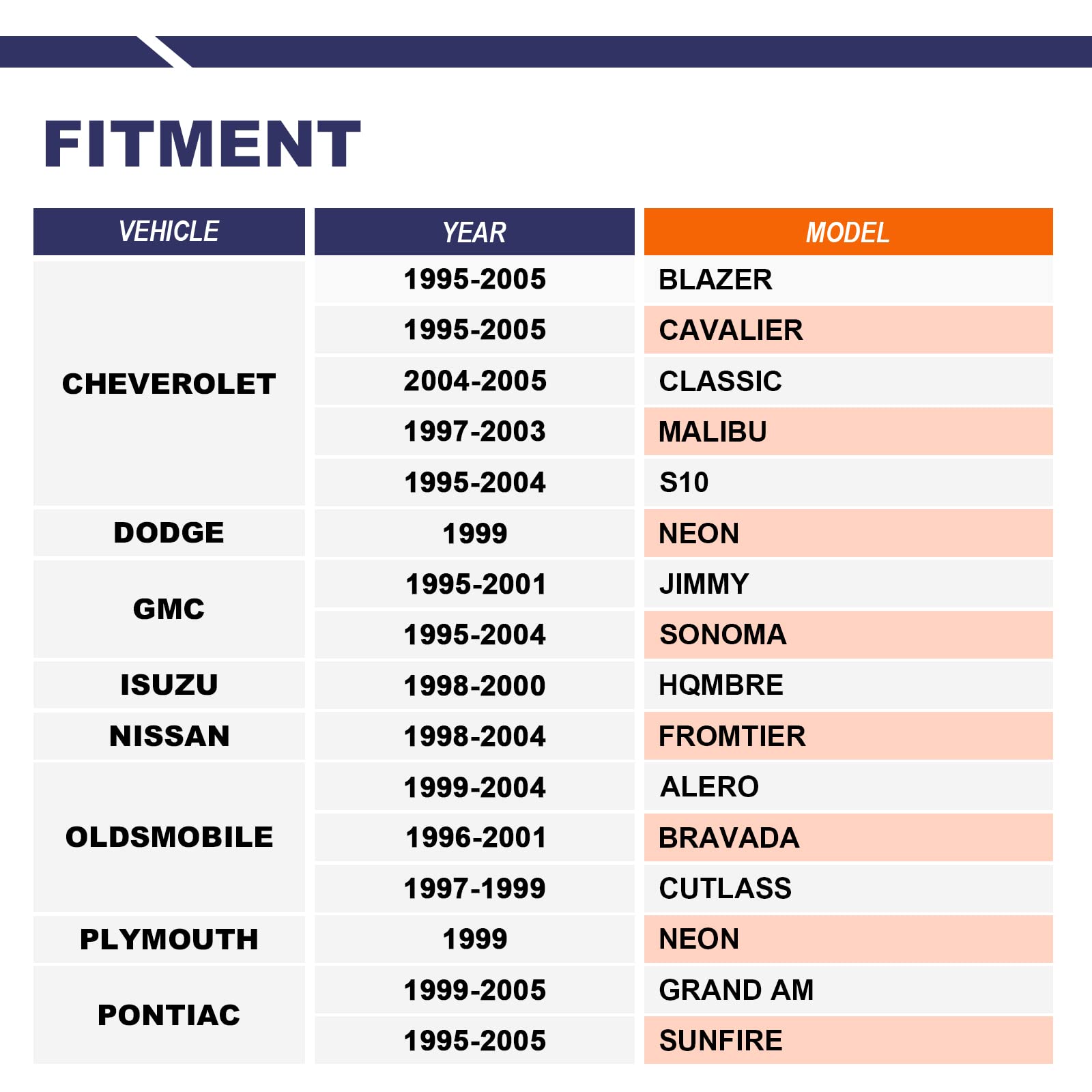 Stiueoav K6600 Sway Bar Link - Front Stabilizer End Link For 1999 Dodge Neon Blazer 4Wd, Chevrolet Blazer 1995-2005, Cavalier 19