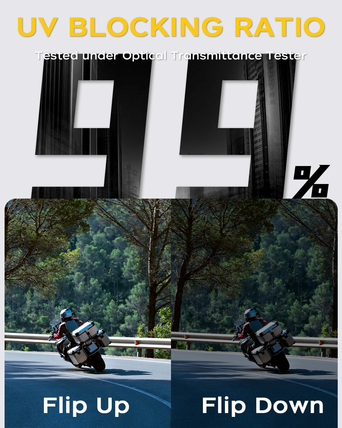 Soman Rf-1400 Rf 1400 Visors Shield Replacement, Cwr-F2 Visor Face Shield Compatible With Rf-1400 Cwr-F2 Z8 Nxr2 Uv Protection (