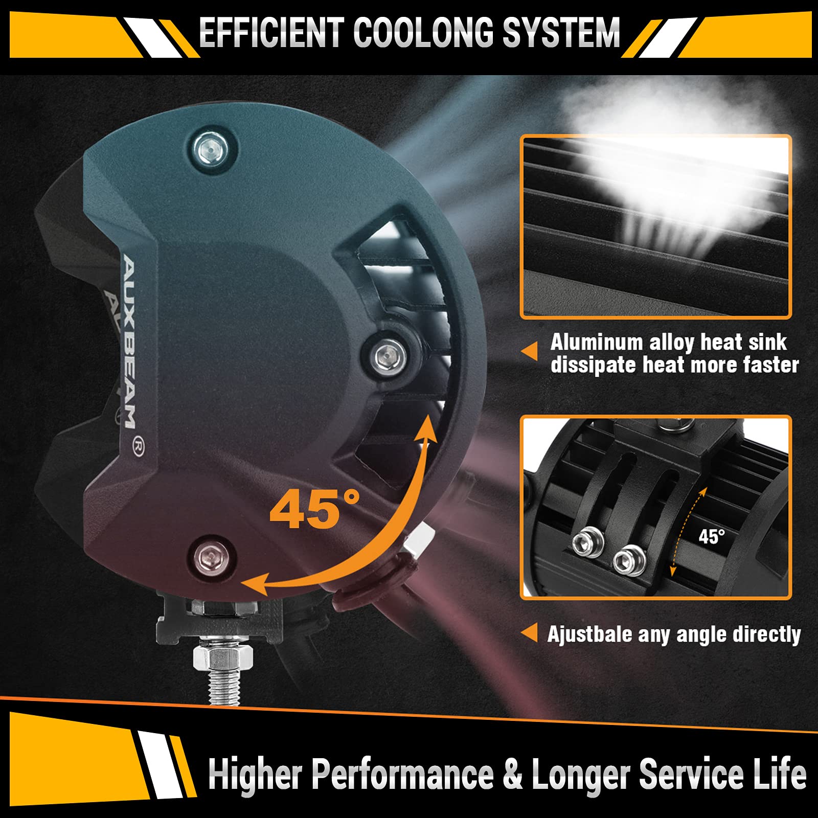 Auxbeam 20 Inch 420W With 2 Pcs 4 Inch 60W Led Light Bar, 6 Modes Amber White Strobe Light, Off-Road Driving Light Spot Flood Co