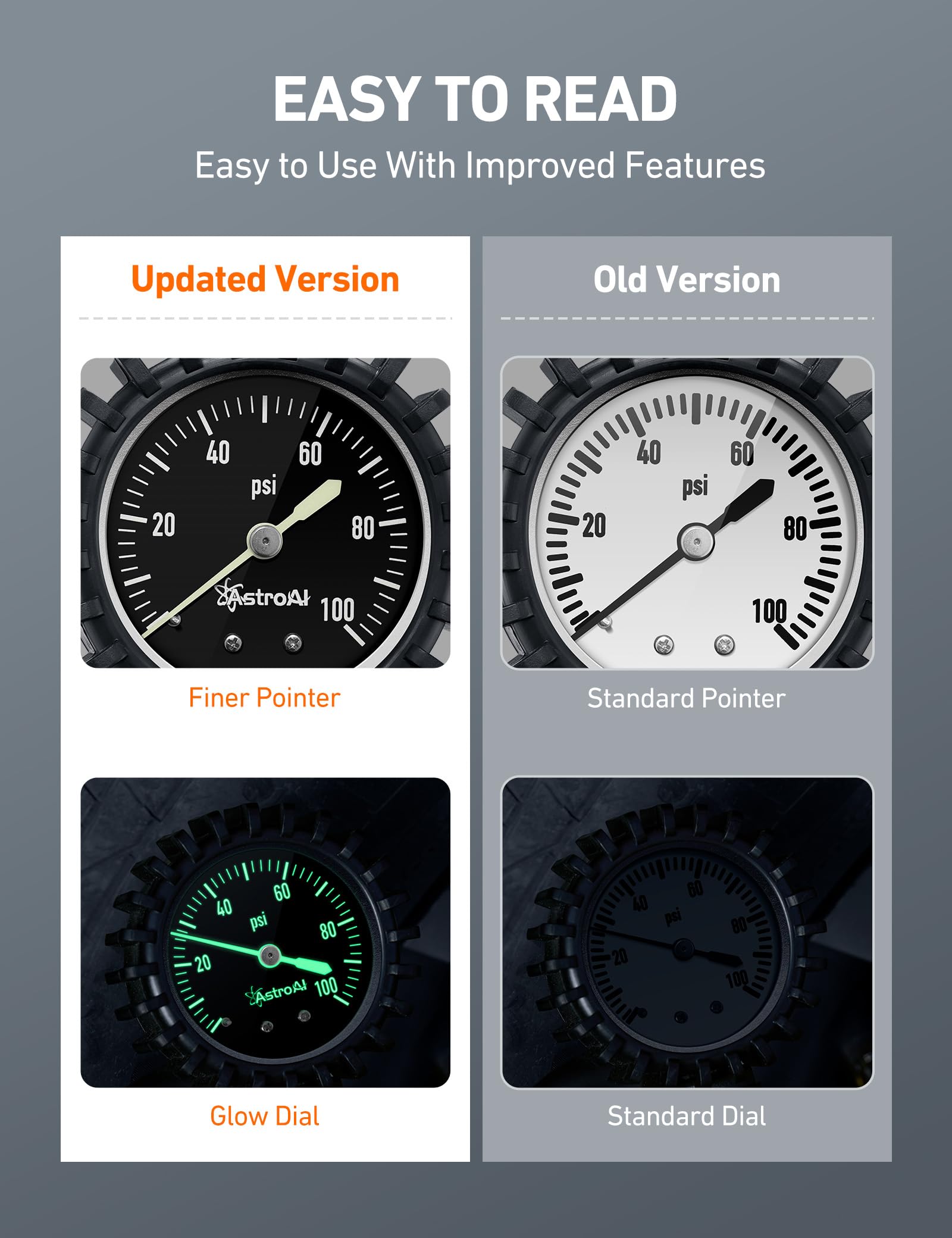 AstroAI Glow Dial Tire Inflator with Pressure Gauge 100 PSI, Heavy Duty with Large 2' Easy Read Glow Dial, Air Chuck, Quick Connect Coupler and Rubber Hose Compressor Accessories, Gifts for Men.