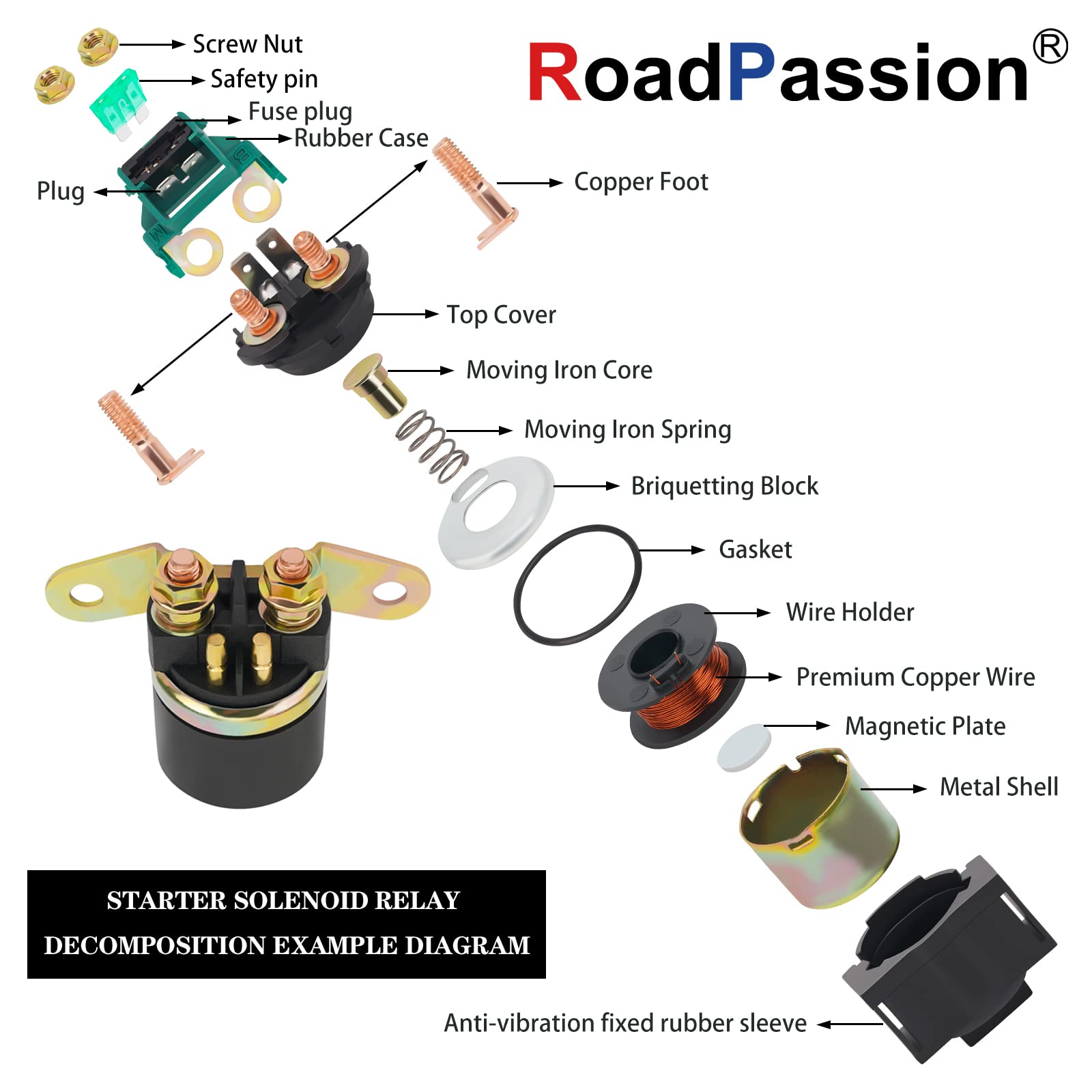 Road Passion Starter Solenoid Relay for Arctic Cat 250 300 2x4 4x4 1999-2005/ Suzuki King Quad 300 LTF300 1999-2000 LT-F4WDX Kin