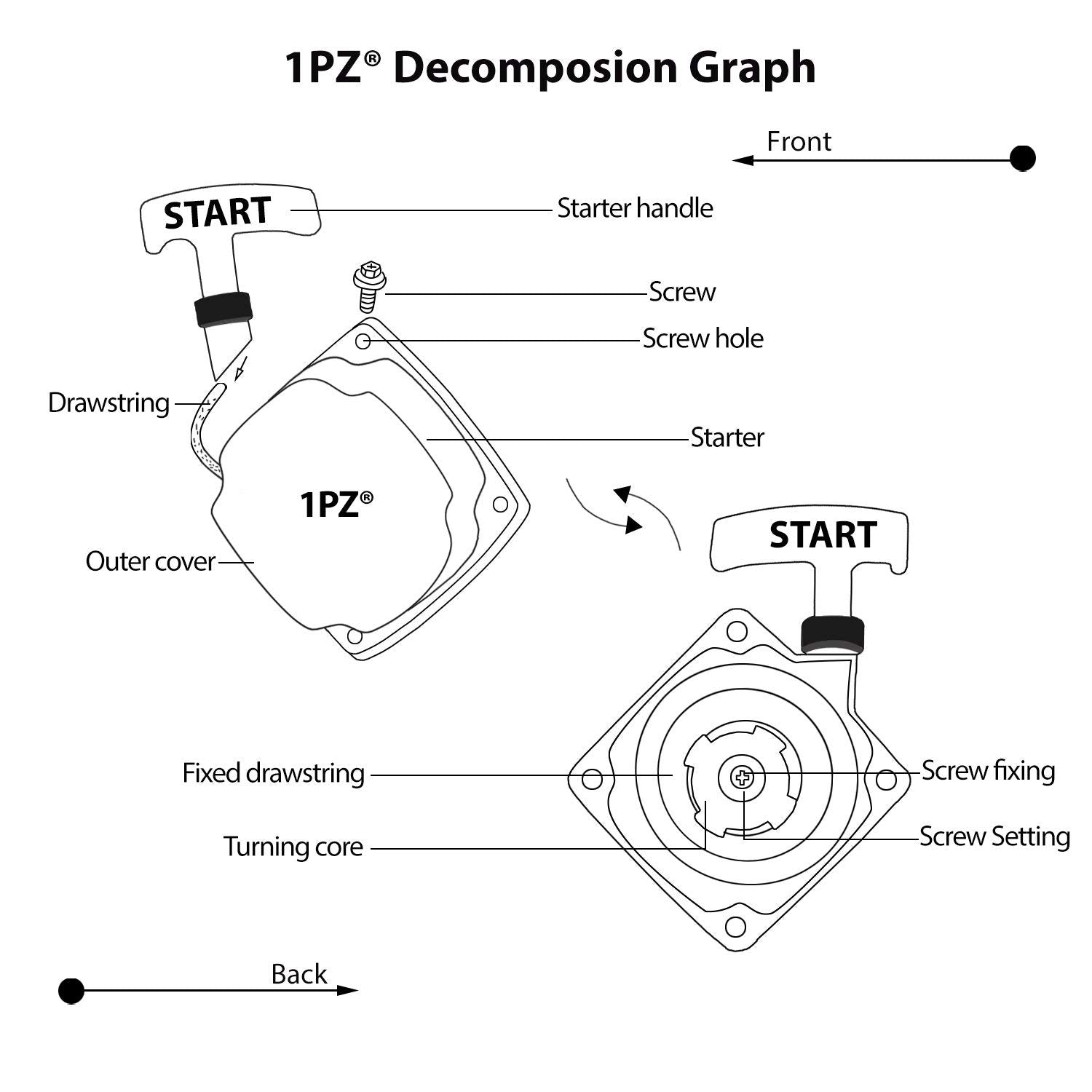 1Pz Mot-P01 Recoil Pull Start Starter With Spacer Replacement For Motovox Mvs10 43Cc 47Cc 49Cc 2Hp Stand-Up Gas Scooter Pocket Dirt Bike Chopper Atv