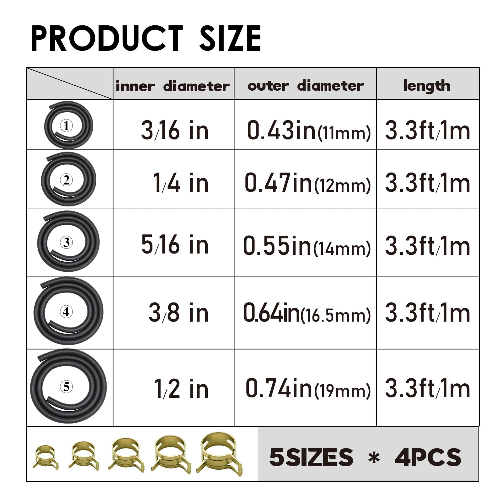 3.3 Feet Fuel Line Hose - 3/8' 1/2' 5/16' 1/4' 3/16' Id Nbr Rubber Gasoline Tube With 20Pcs Clamps For Small Engines, Fits For Kawasaki Ezgo Golf Cart Snowmobile Motorcycle Atv Tractor(5 Size )