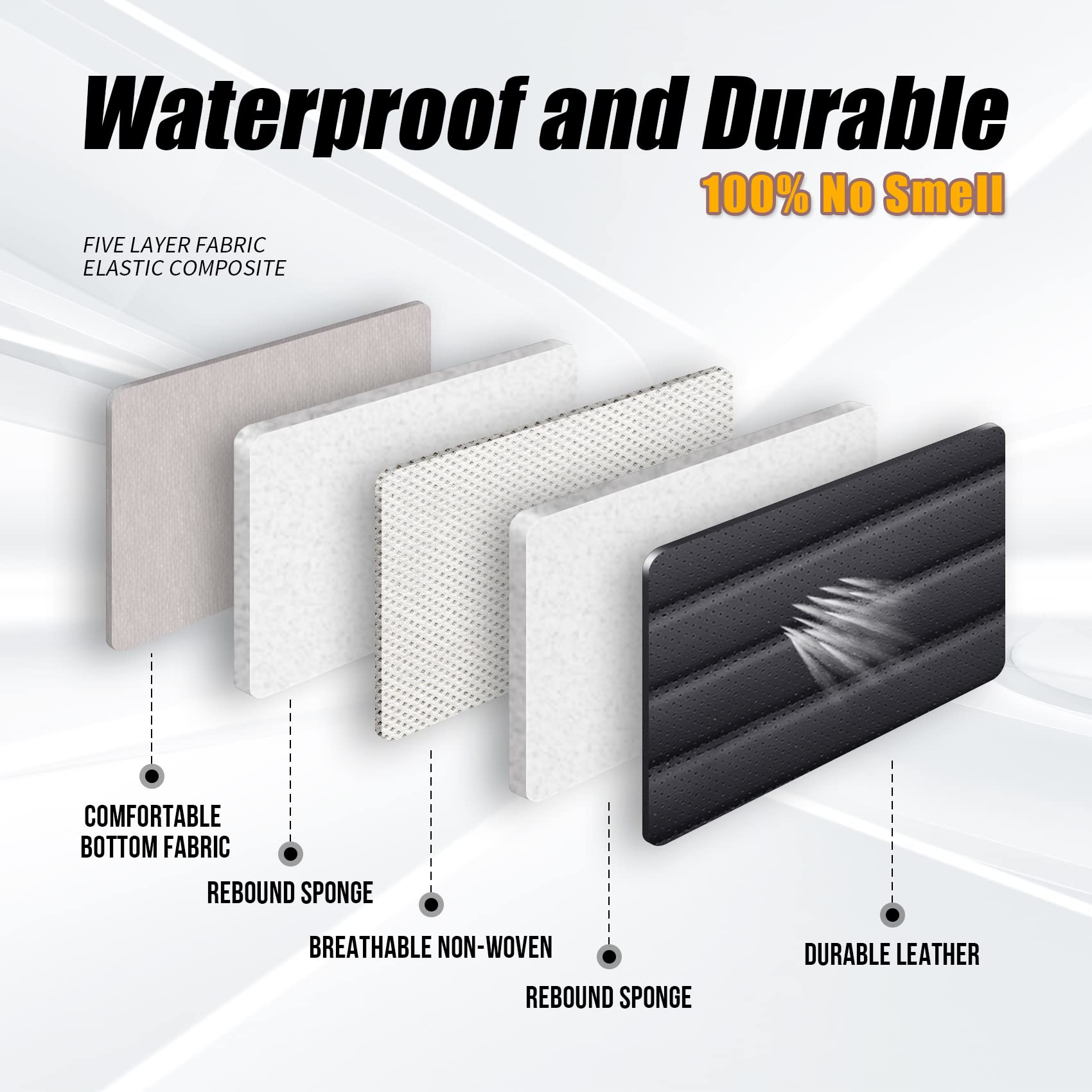 Aierxuan Front Car Seat Covers Universal Fit for Toyota Highlander Prius Camry Rav4 Yaris Sienna FJ Cruiser Outback Honda Jeep F