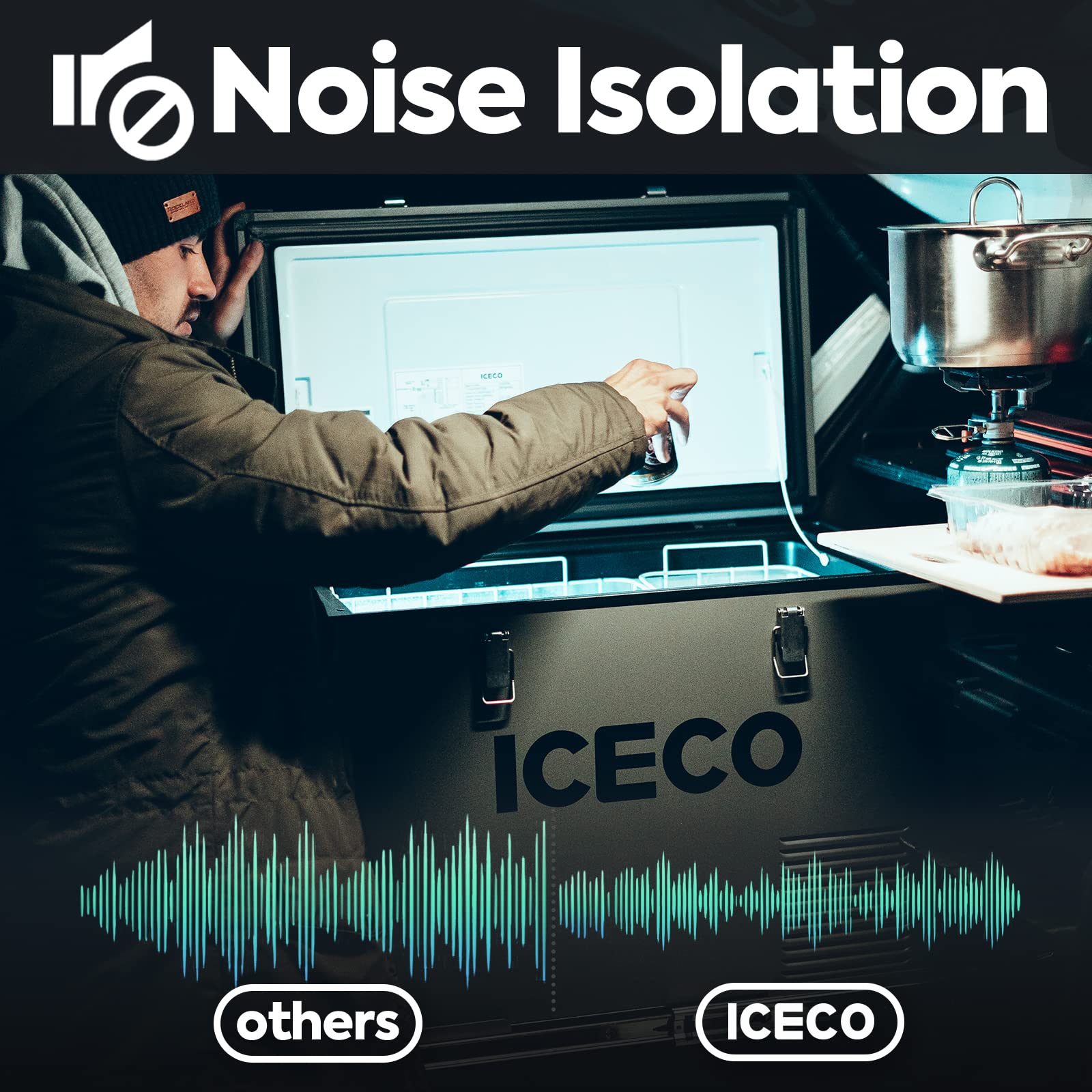 Iceco Vl45 Portable Refrigerator With Secop Compressor, 45Liters Platinum Compact Refrigerator, Dc 12/24V, Ac 110-240V, 0? To 50