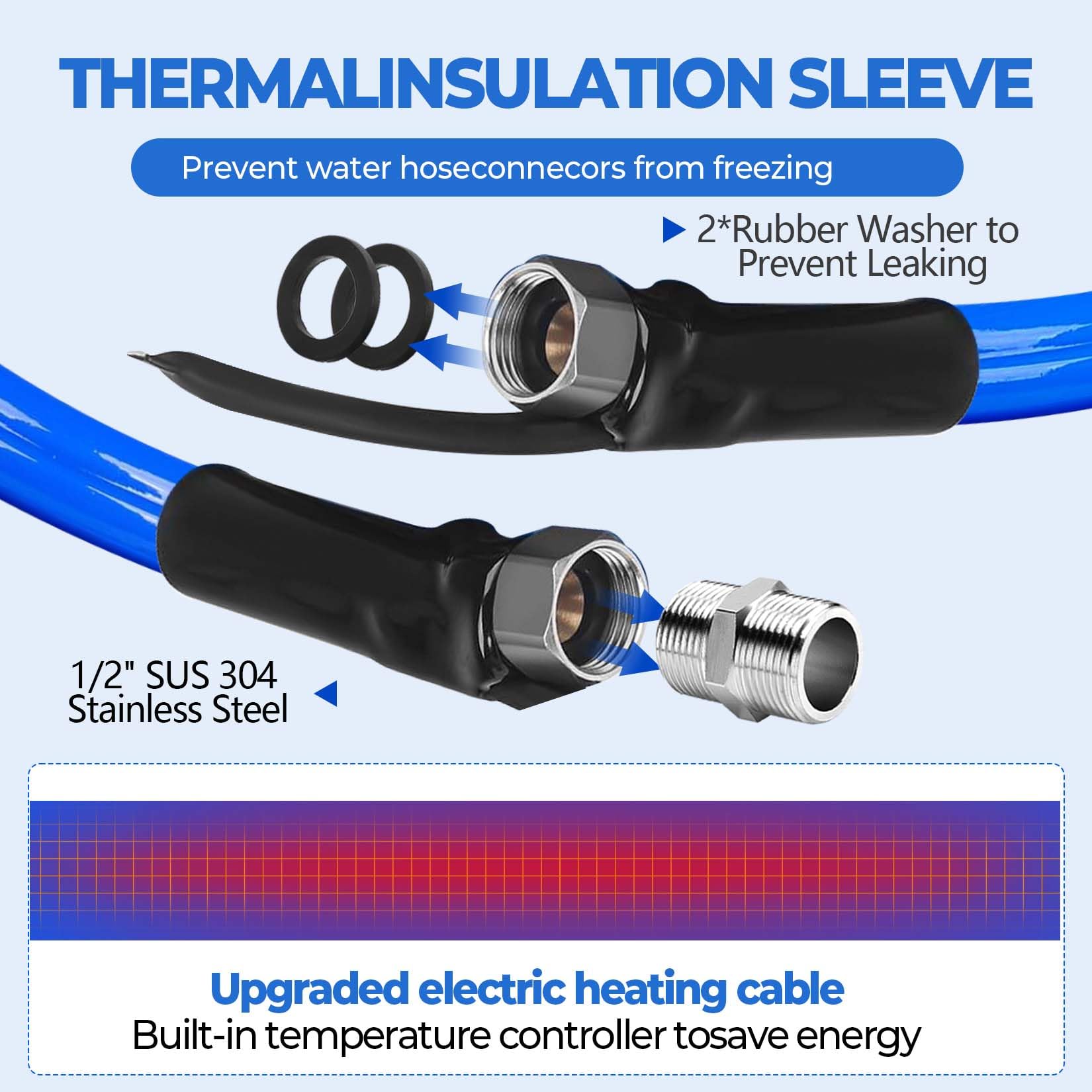 Hohometic 75Ft Heated Water Hose For Rv,-45 ? Antifreeze 4.0 Upgraded Heated Drinking Garden Water Hose,Rv Accessories,Rv Water