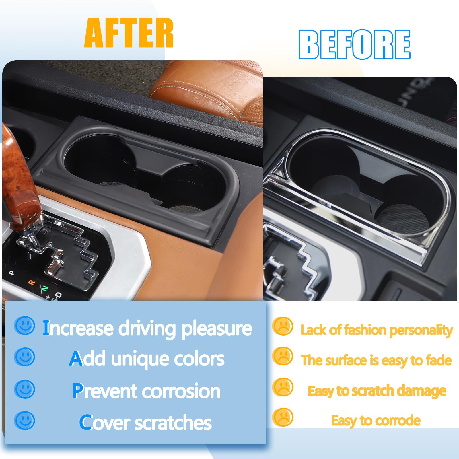 Metyoucar Abs Plastic Front Seat Central Armrest Cup Holder Cup Trim Decor Sticker For Toyota Tundra 2014-2021 (Matte Black)