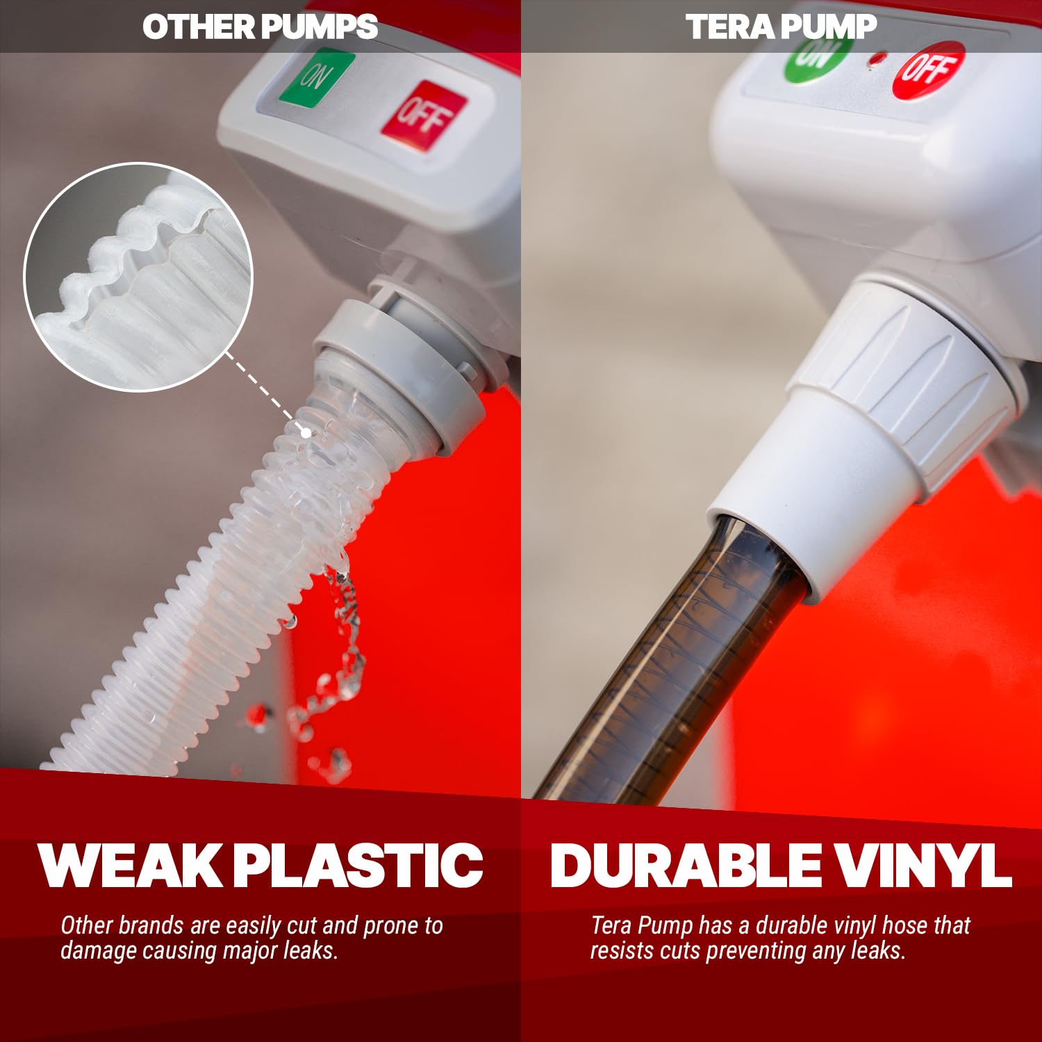 TERA PUMP Nex Gen Garage Gas Can Pump/No more Heavy Gas Can Lifting/No more backache/Dad Father Birthday Gift Present for him/Father's day Gift