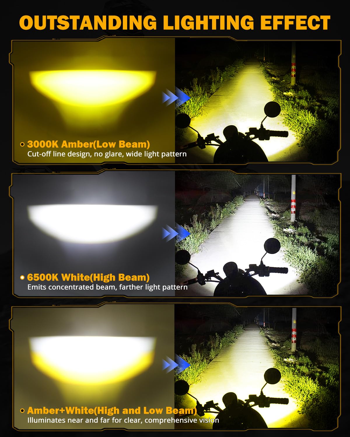 Auxbeam Motorcycle Auxiliary Lights Fog Lights LED Driving Light Spotlight with Halo DRL, White/Amber 8 Modes Dual-Color Strobe