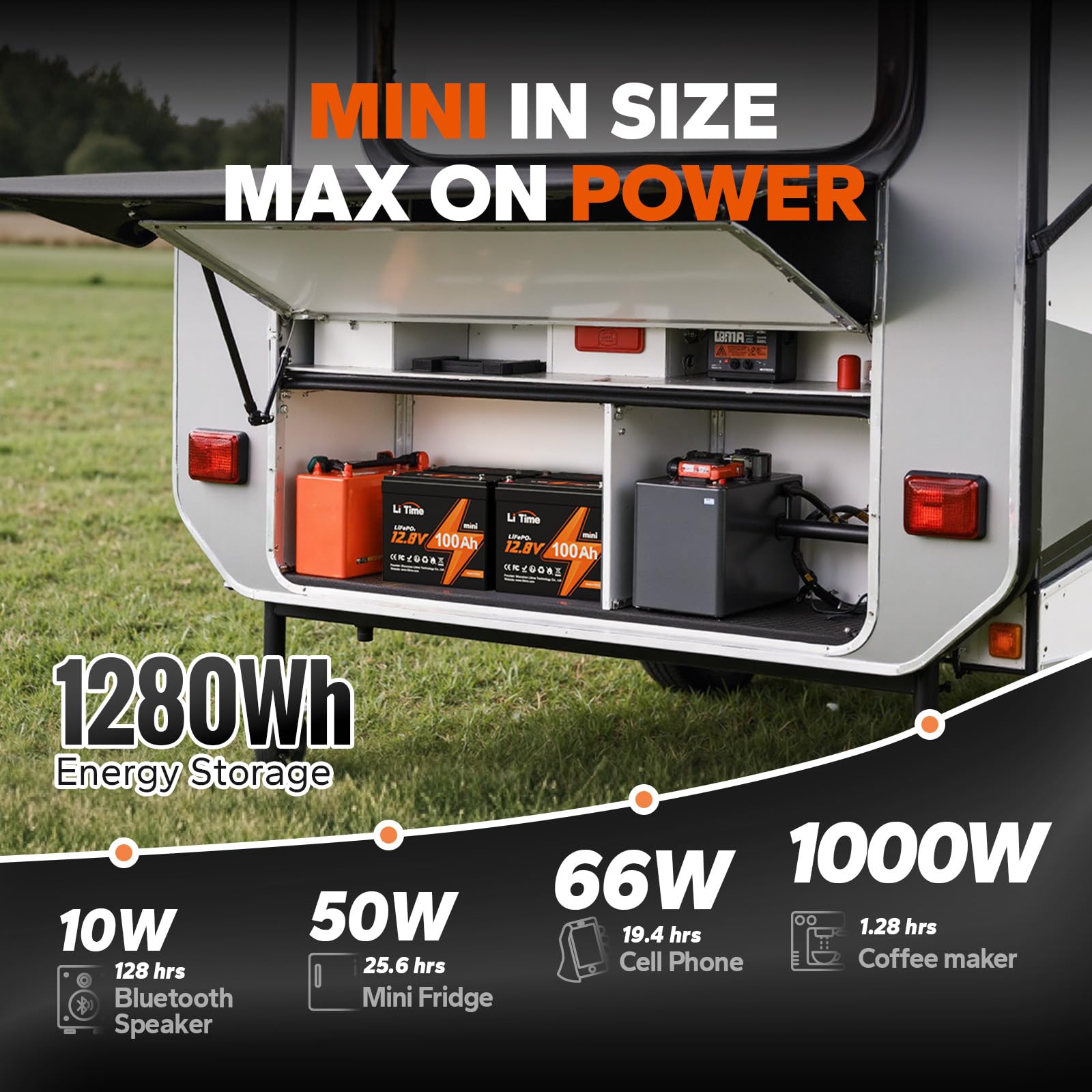 Litime 12V 100Ah Mini Lifepo4 Lithium Battery, Upgraded 100A Bms, 10-Year Lifespan With Up To 15000 Cycles, Max. 1280Wh Energy L