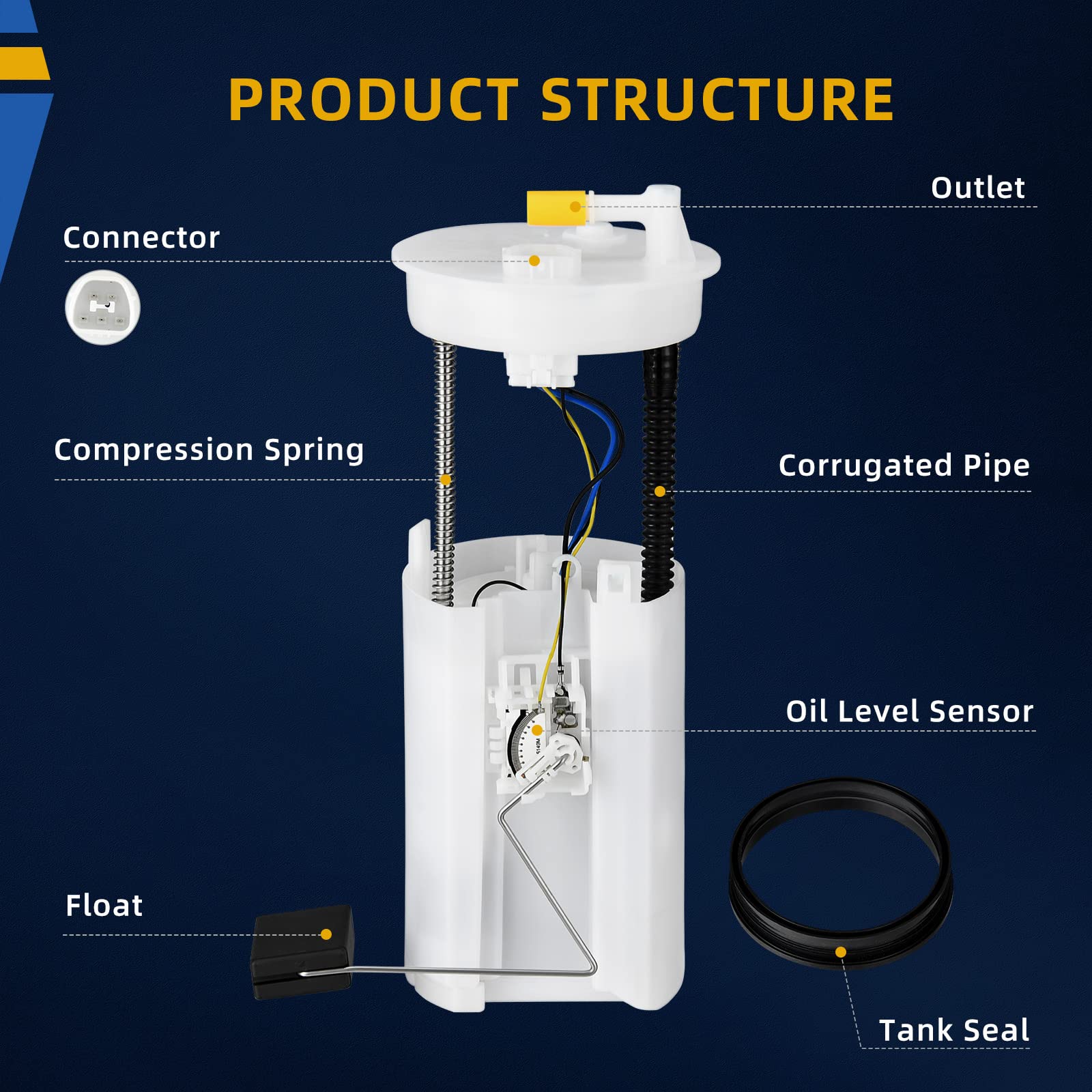 DWVO Fuel Pump Compatible with 2003 2004 2005 2006 2007 Accord 2.4L GAS