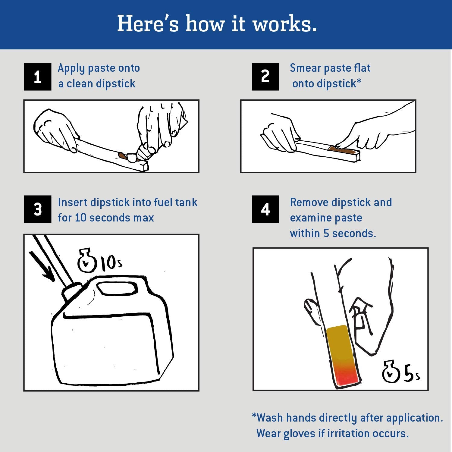Gasoila Water Finding Paste - Fuel Water Detection Gasoline, Diesel, Kerosene, Petroleum | 2.5 Oz Tube | Quick Color Change | Reliable & Easy To Use | Ideal For Fuel Storage Tanks & Non-Ethanol Fuel