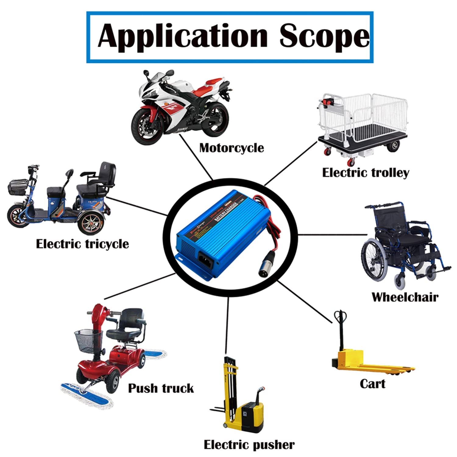 Unocho 24V Battery Charger Automatic Smart Charger 5A Trickle Charger And I/O Switch 3 Pin Xlr Connector Suitable For Charging Agm Gel Lead-Acid Batteries For Cars Wheelchairs Boats