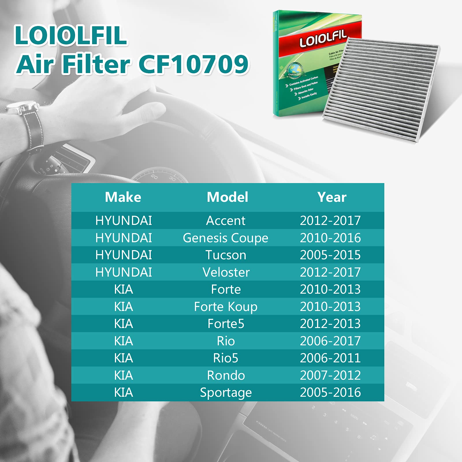 Loiolfil Cabin Air Filter Replacement For Cf10709 Fd709 Cp709 Hyundai Kia Accent Genesis Coupe Tucson Veloste Forte Rio Sportage With Activated Carbon