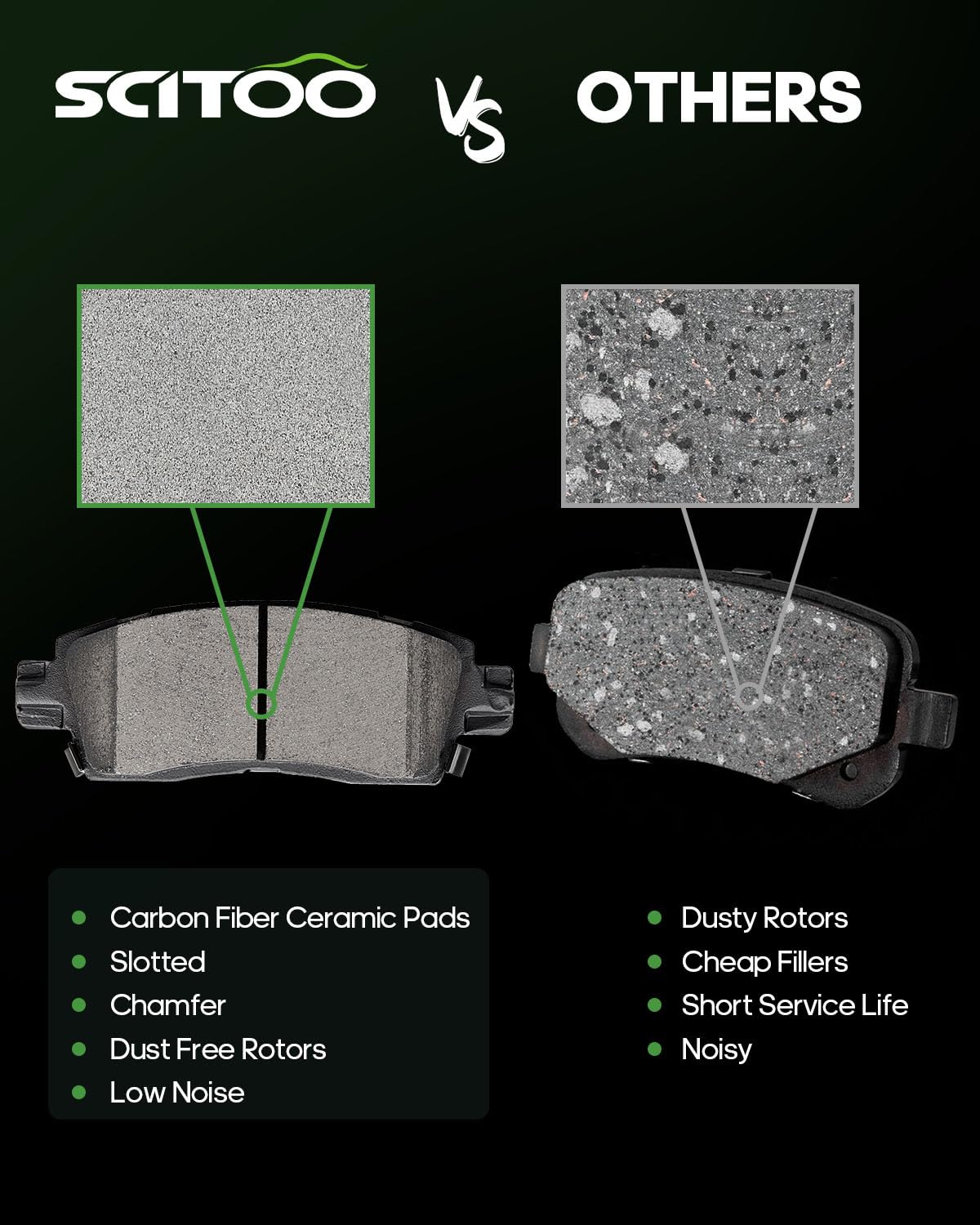 Ceramic Brake Pads Kits,Scitoo 8Pcs Brakes Pads Set Fit For Buick Rainier,For Chevy Ssr,Trailblazer Ext,For Gmc Envoy,Envoy Xl,E