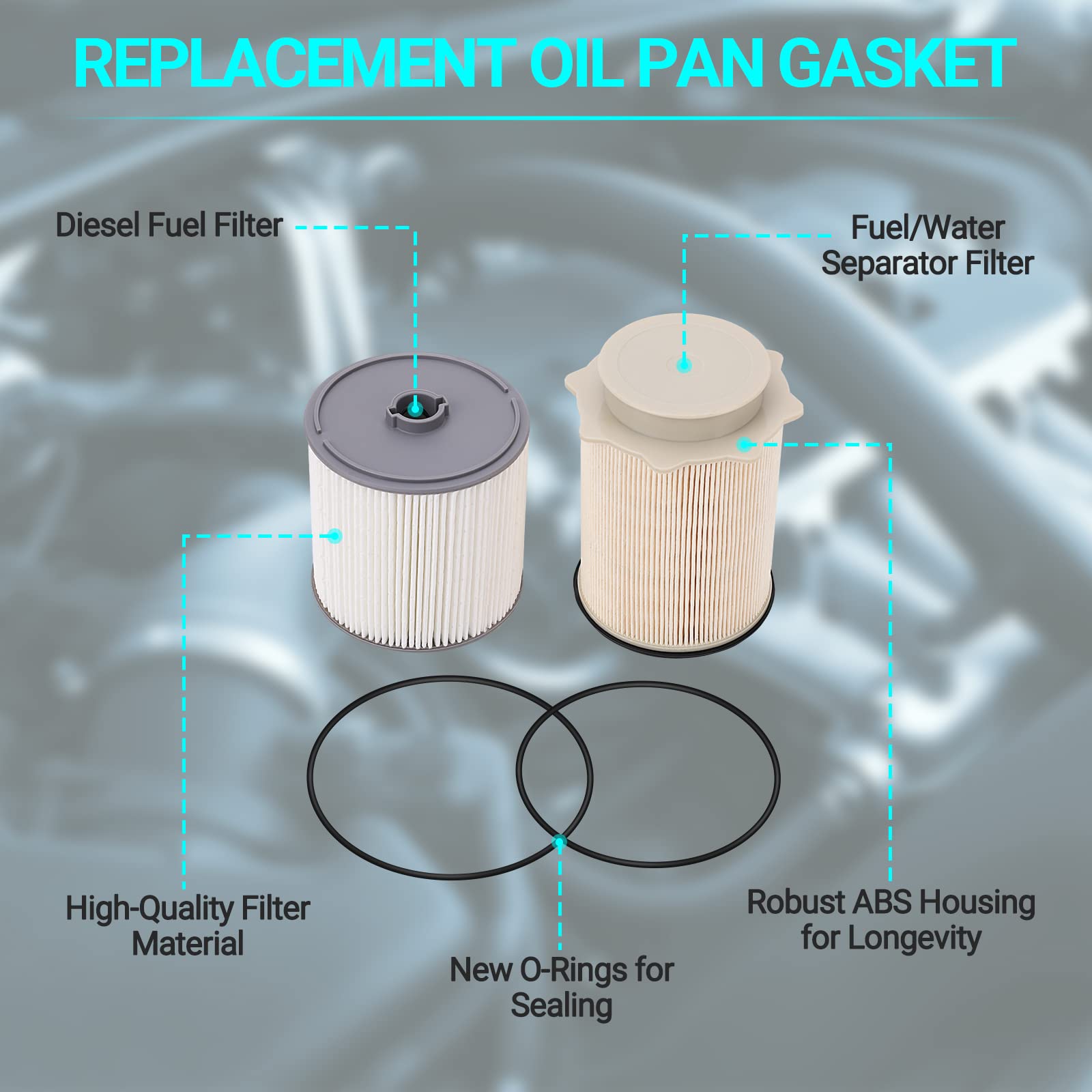 6.7L Cummins Fuel Filter Water Separetor Kit for 2019 2020 2021 2022 2023 2024 Dodge Ram 2500 3500 4500 5500 - Replace 68157291A