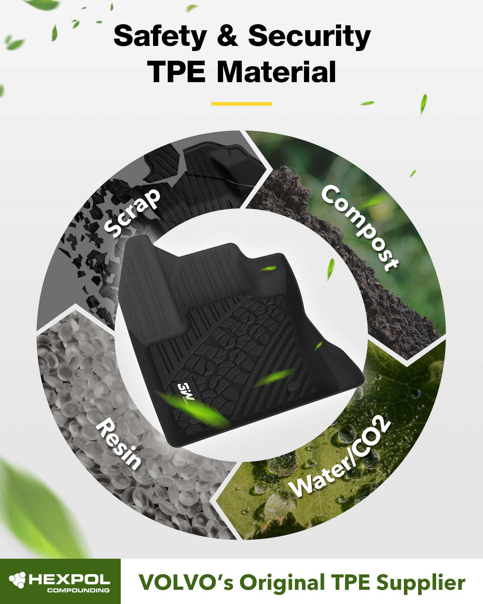 3W Floor Mats Fit For 2017-2025 Jeep Compass, Tpe All Weather Custom Fit First And Second Rows Full Set Car Mats, Black