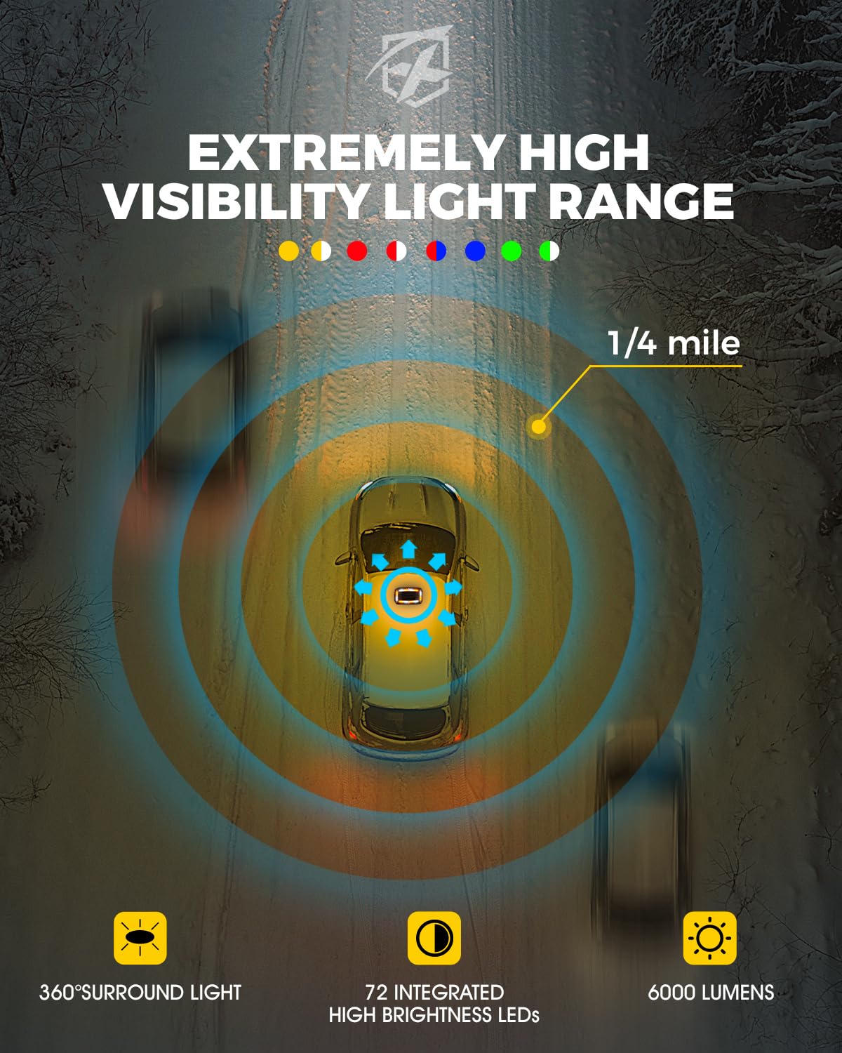 Xprite Upgraded 12 '' 72Led Rooftop Mini Strobe Lights, Emergency Safety Flashing Beacon Light Bar With Magnetic Base For 12V-24