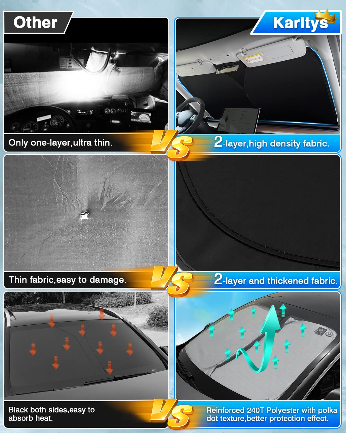 Karltys Windshield Sun Shade For 2022-2024 2025 Lexus Nx Nx250 Nx350 Nx350H Nx450H+ Accessories, Upf50+ Reflective Front Window