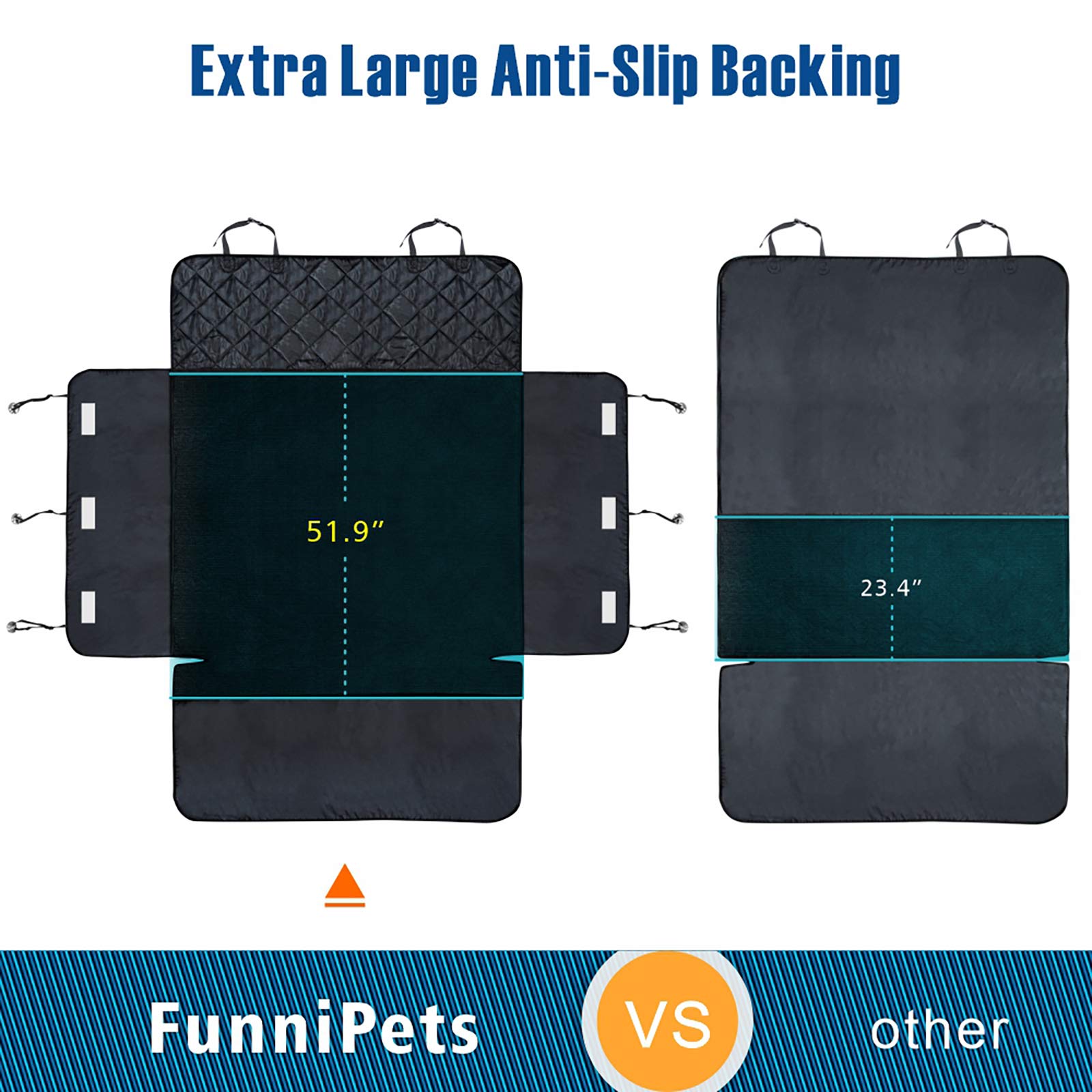 Funnipets Cargo Liner For Suv, Water Resistant Dog Cargo Cover With Bumper Flap And Side Walls Protector, Non-Slip Backing, Quilted Pet Seat Cover, Large Size Universal Fit, Black