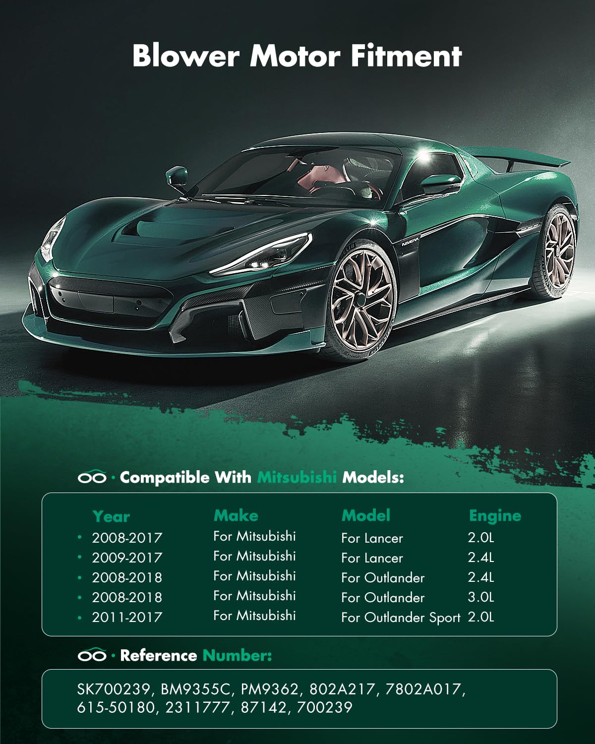 Scitoo 700239 Hvac Blower Motor With Fan Cage Fit For 2008-2017 Mitsubishi Lancer, 2008-2018 Mitsubishi Outlander Front, 2013-20