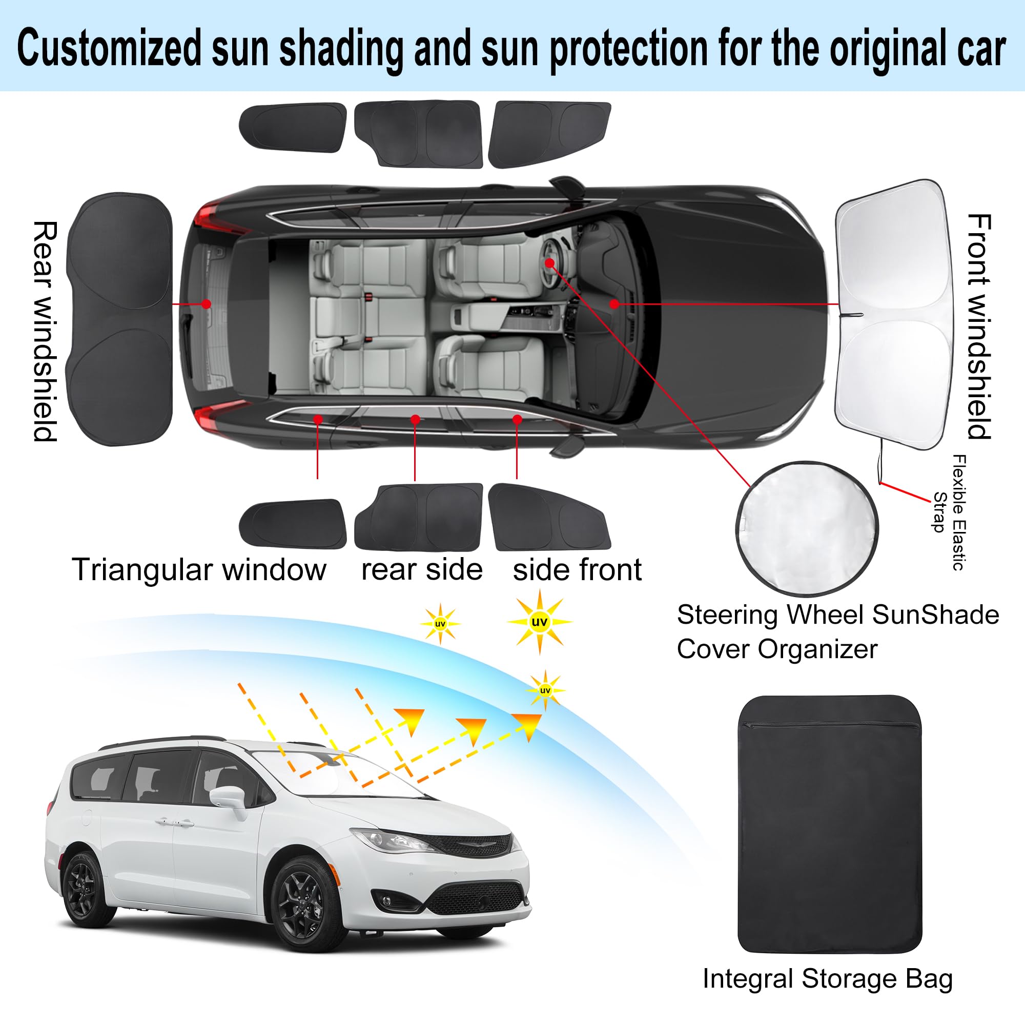 Tinglu Window Shades For Chrysler Pacifica Minivan 2017-2025 Accessories Full Windows Rear Triangular Windshield Sun Shade Sun U