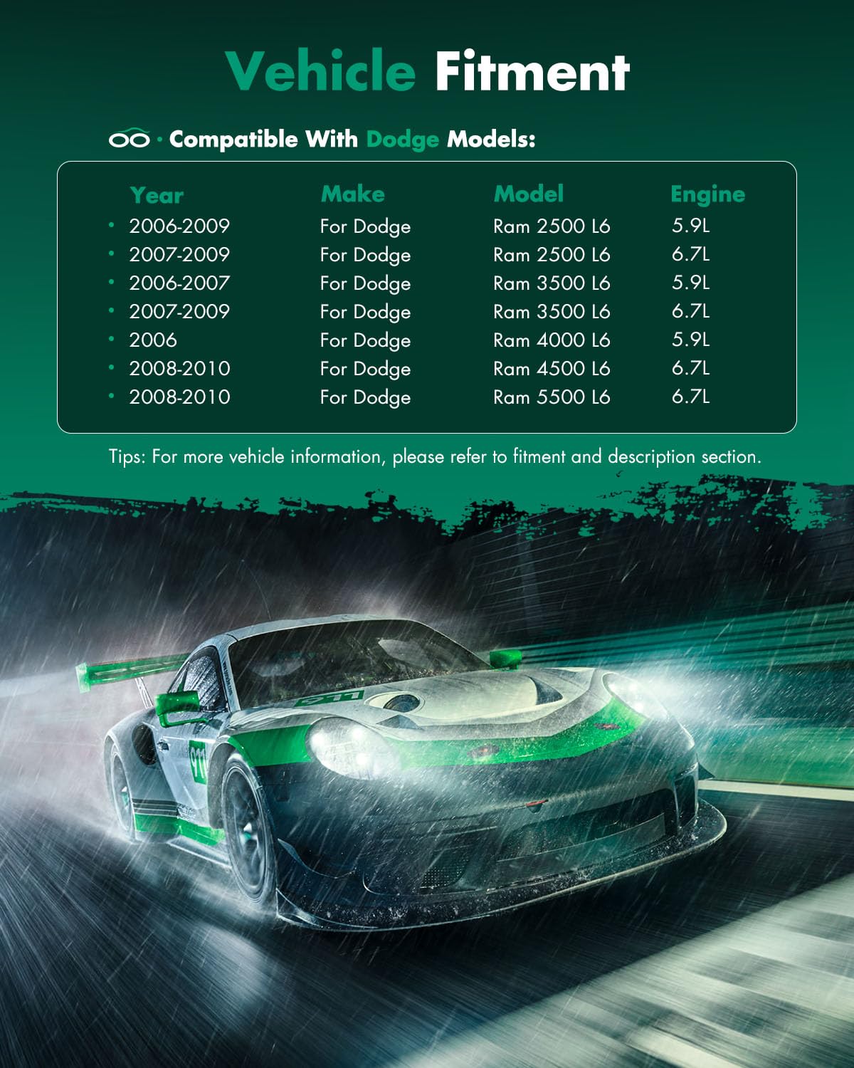 SCITOO AC Compressor Rapid Cooling for Dodge Ram 2500 3500 4000 4500 5500 5.9L 6.7L 2006-2010 638972 68182 5512232 2021742 55111