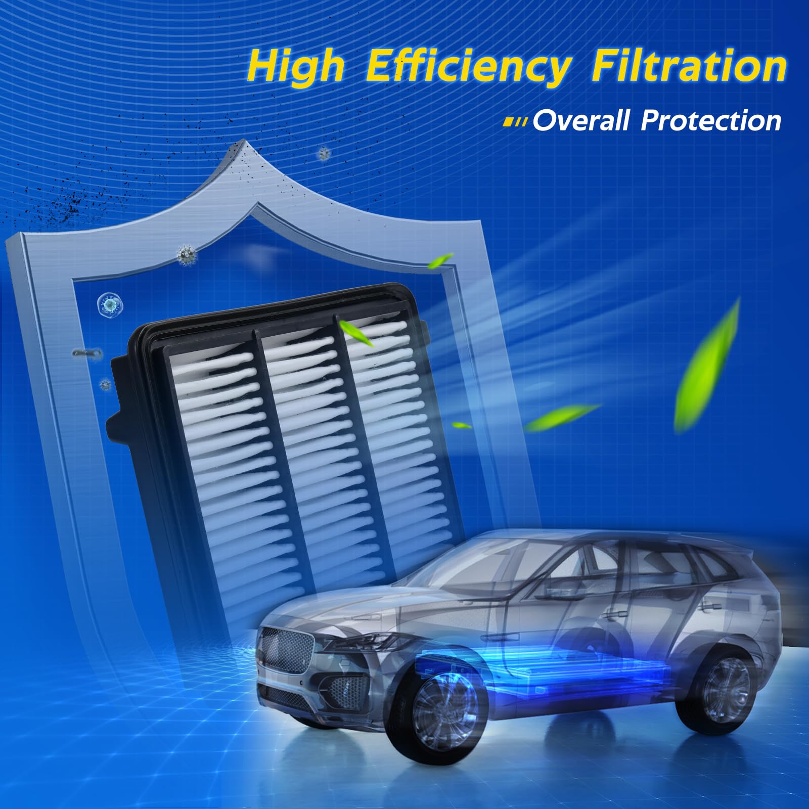 (Not Fit Hybrid) Engine Air Filter For Integra 1.5L (2023-2024), Civic 1.5L (2022-2024), Crv 1.5L (2023-2024), Replacement For 1