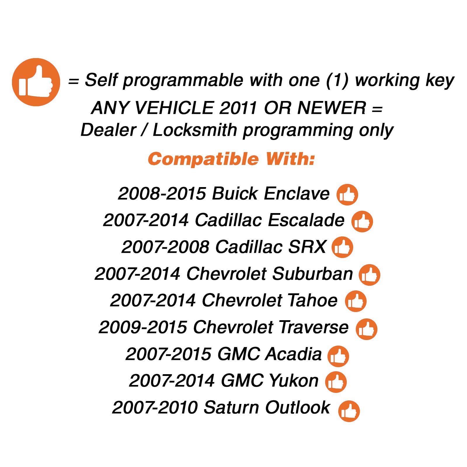 Discount Keyless Replacement Key Fob Car Remote And Uncut Transponder Key Compatible With 15913415, 25839476, Id 46 (2 Pack)