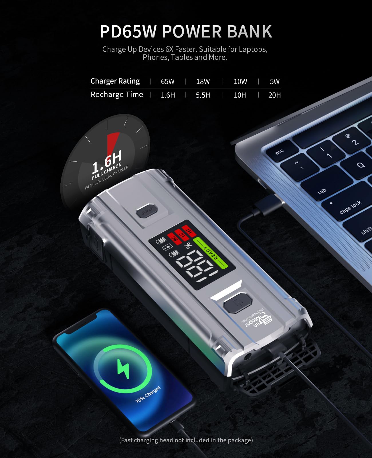 Car Jump Starter 3000A Portable: 12V Jump Start Battery Pack For 8.0L Gas/Diesel Engines, Car Battery Jumper Starter With Pd65W